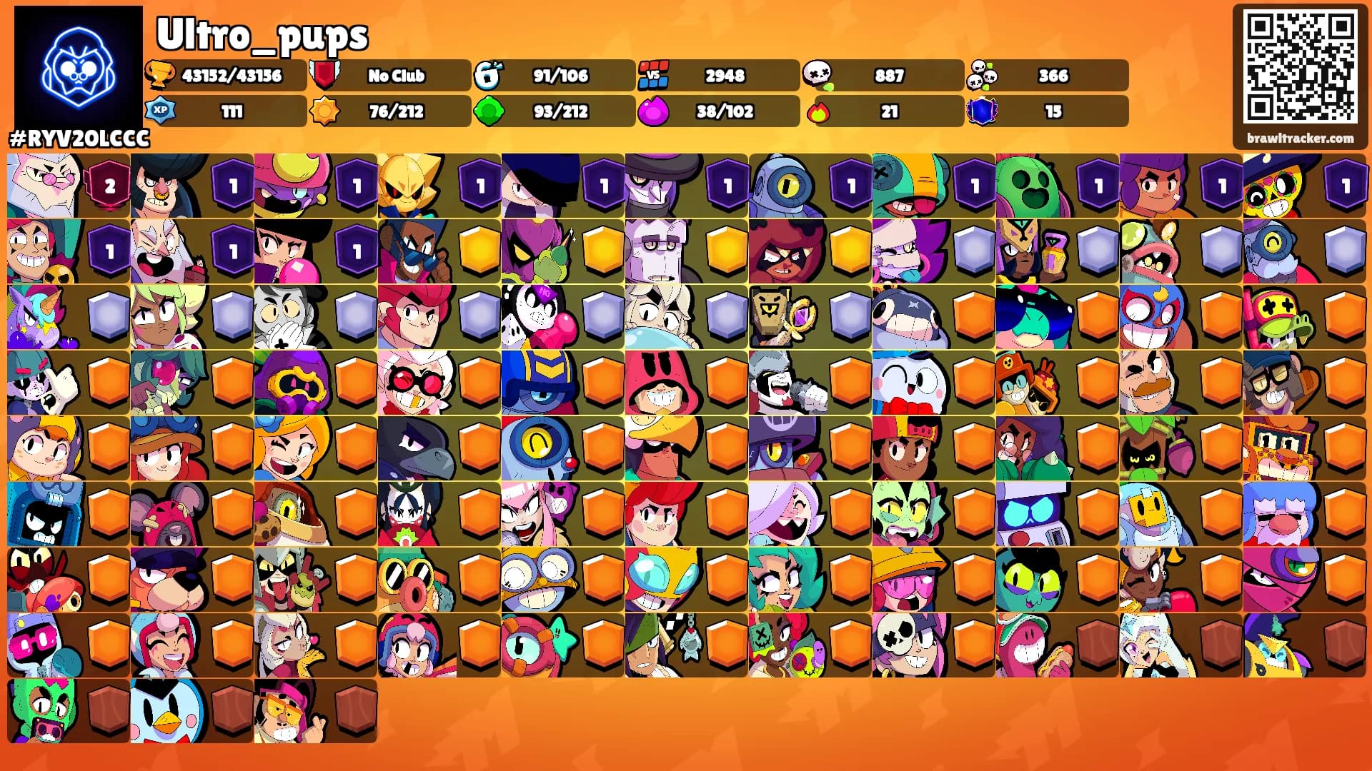 Ultro_pups's Ranks