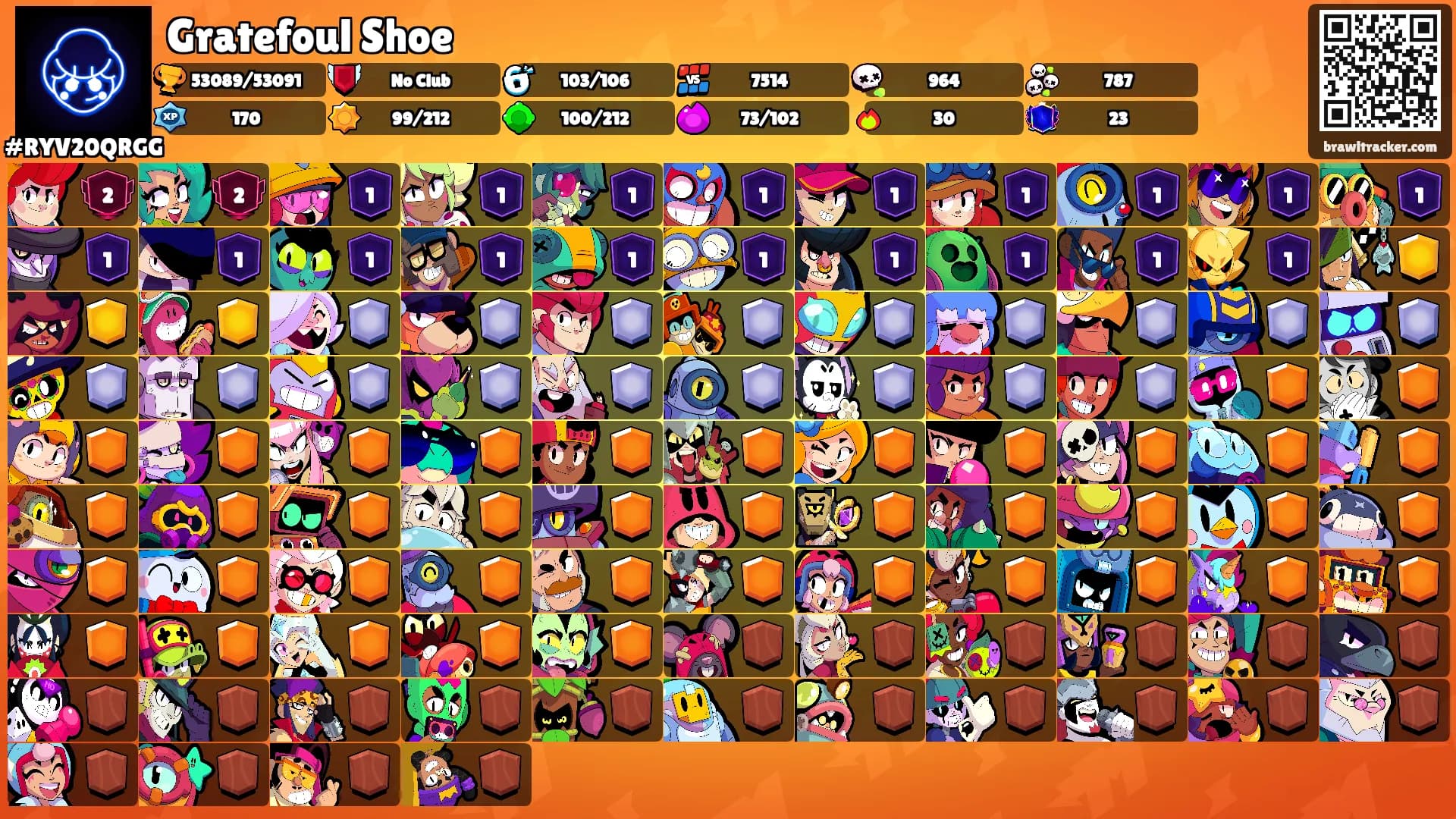 Gratefoul Shoe's Ranks