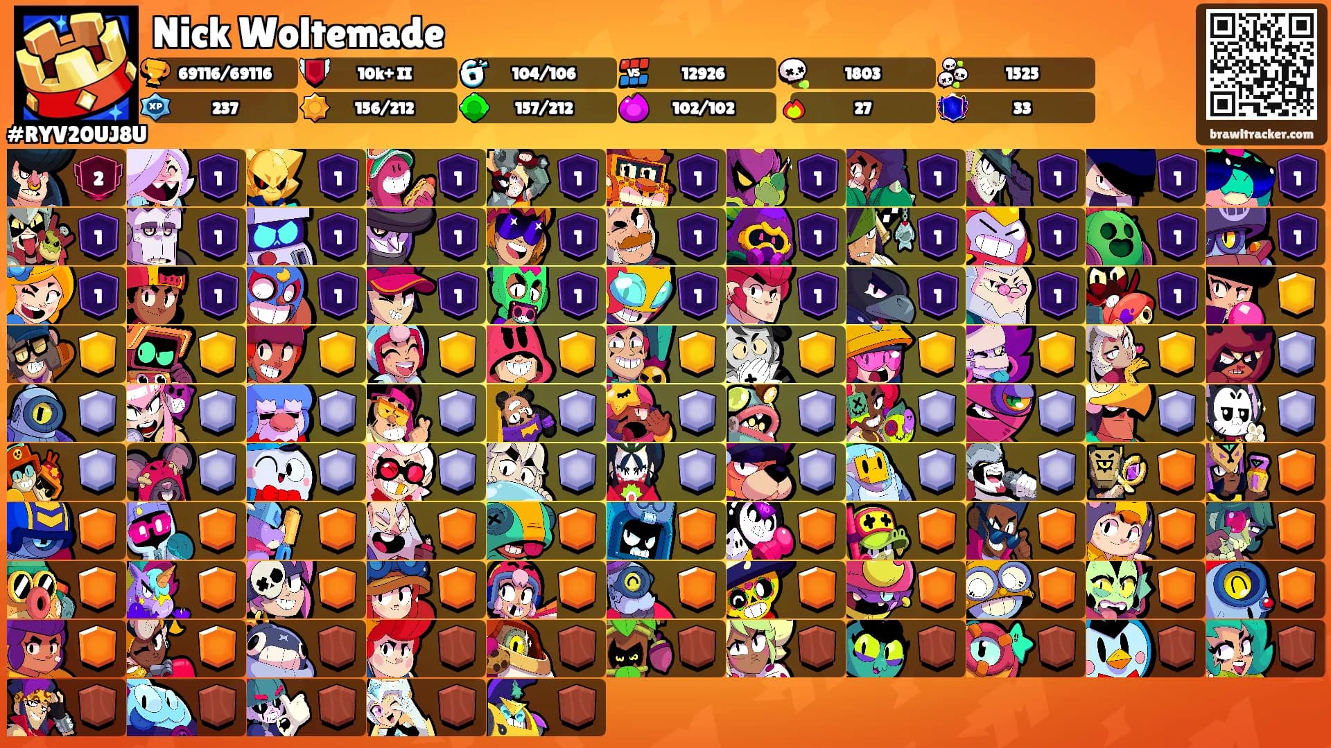 Nick Woltemade's Ranks