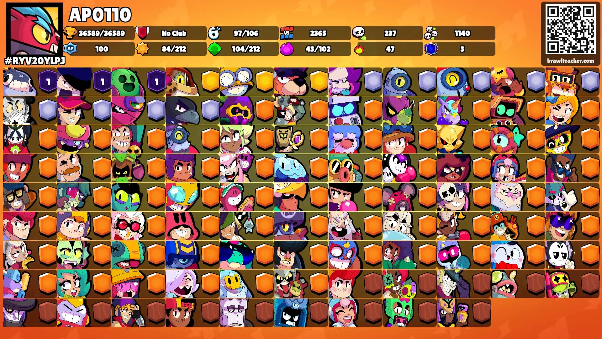 AP0110's Ranks