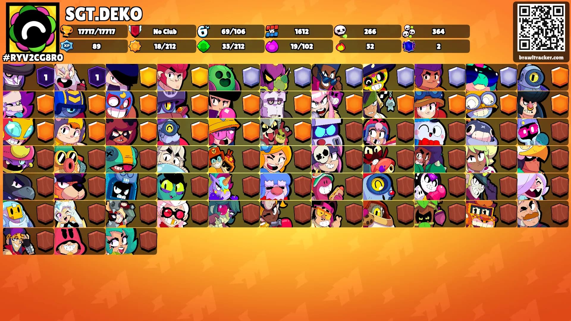 SGT.DEKO's Ranks