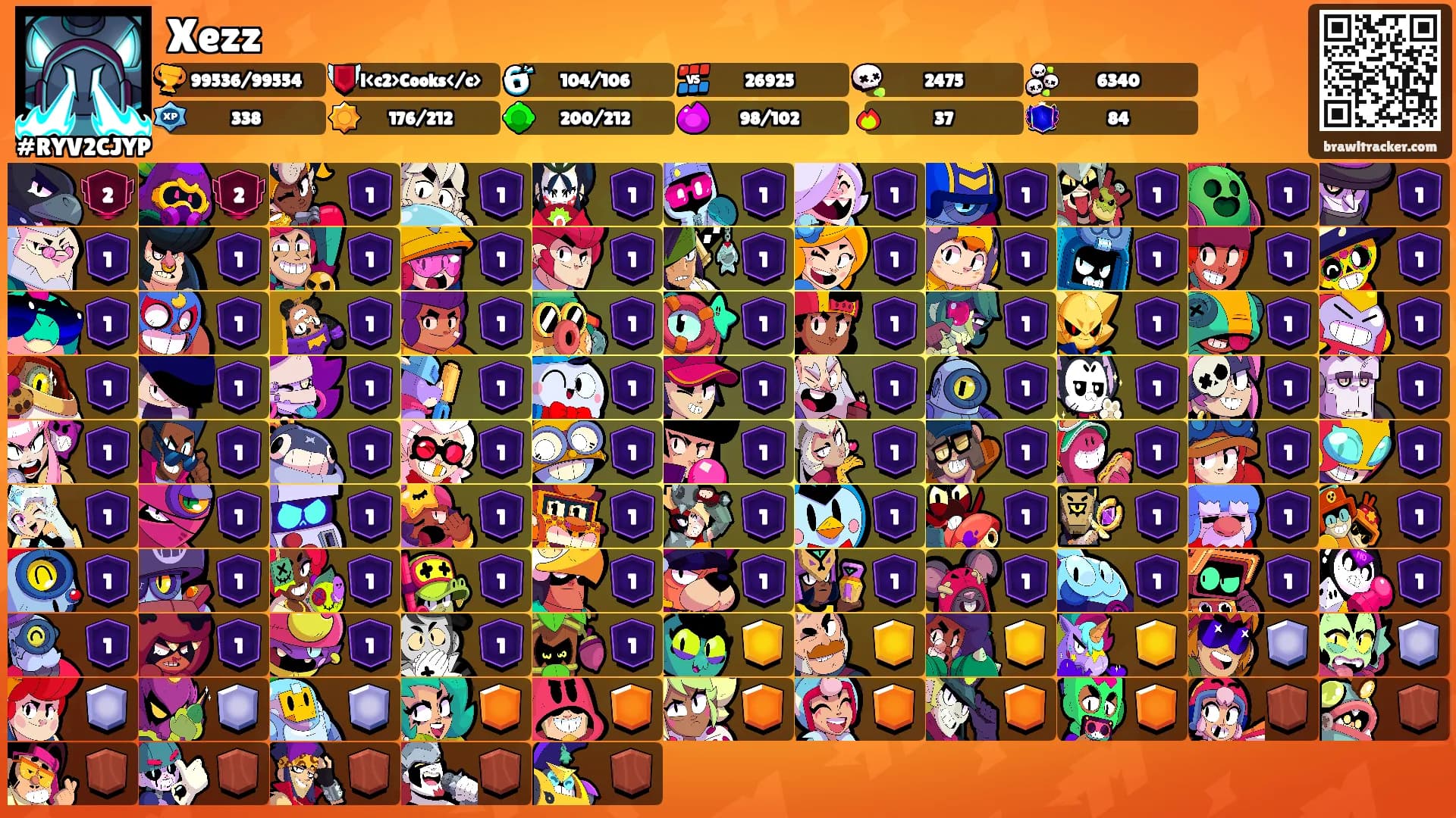 Xezz's Ranks