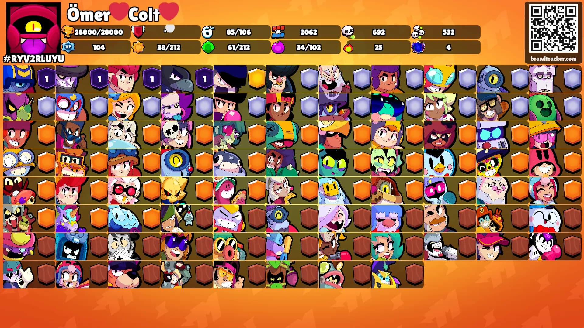 Ömer❤️Colt❤️'s Ranks