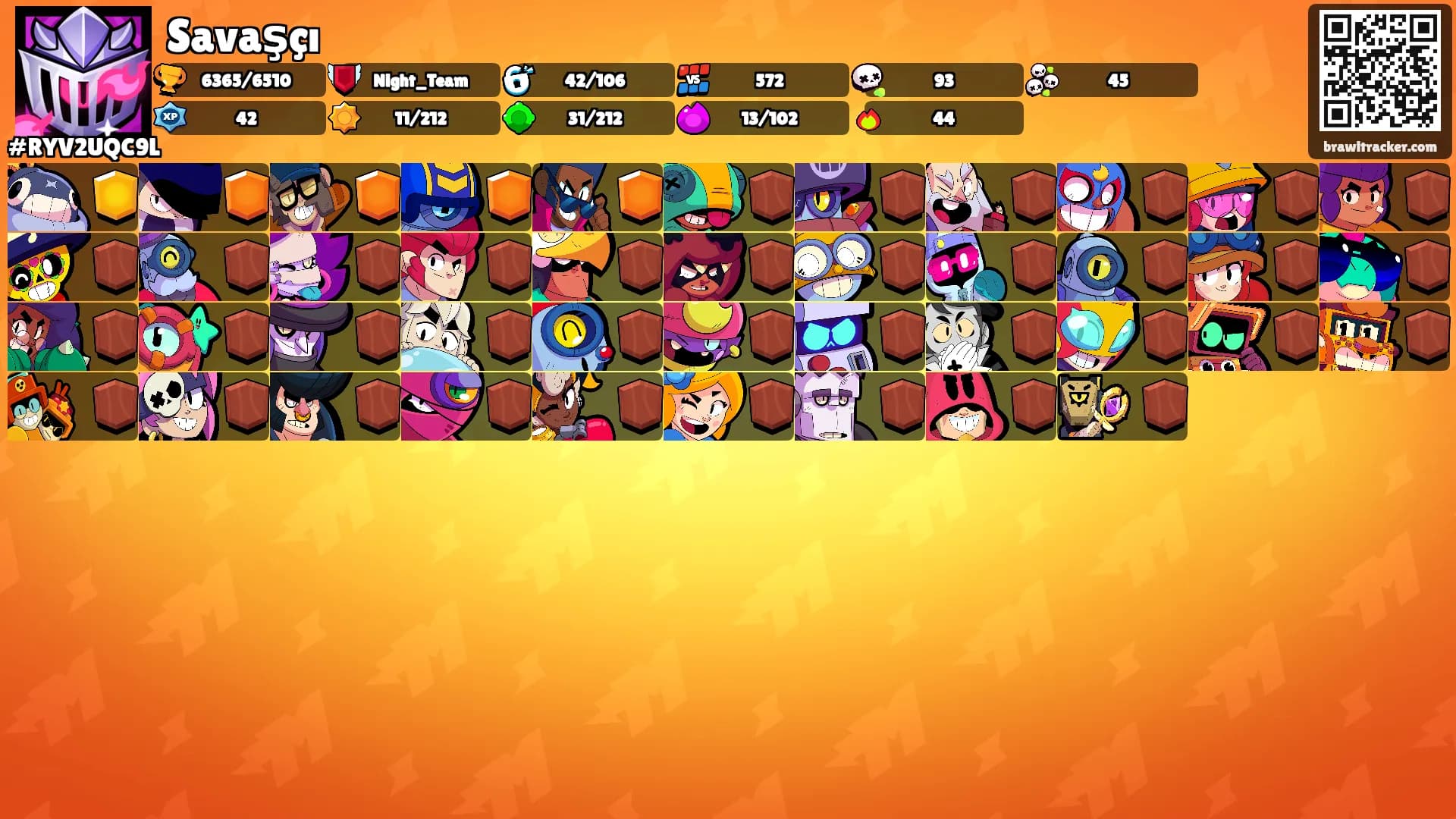 Savaşçı's Ranks