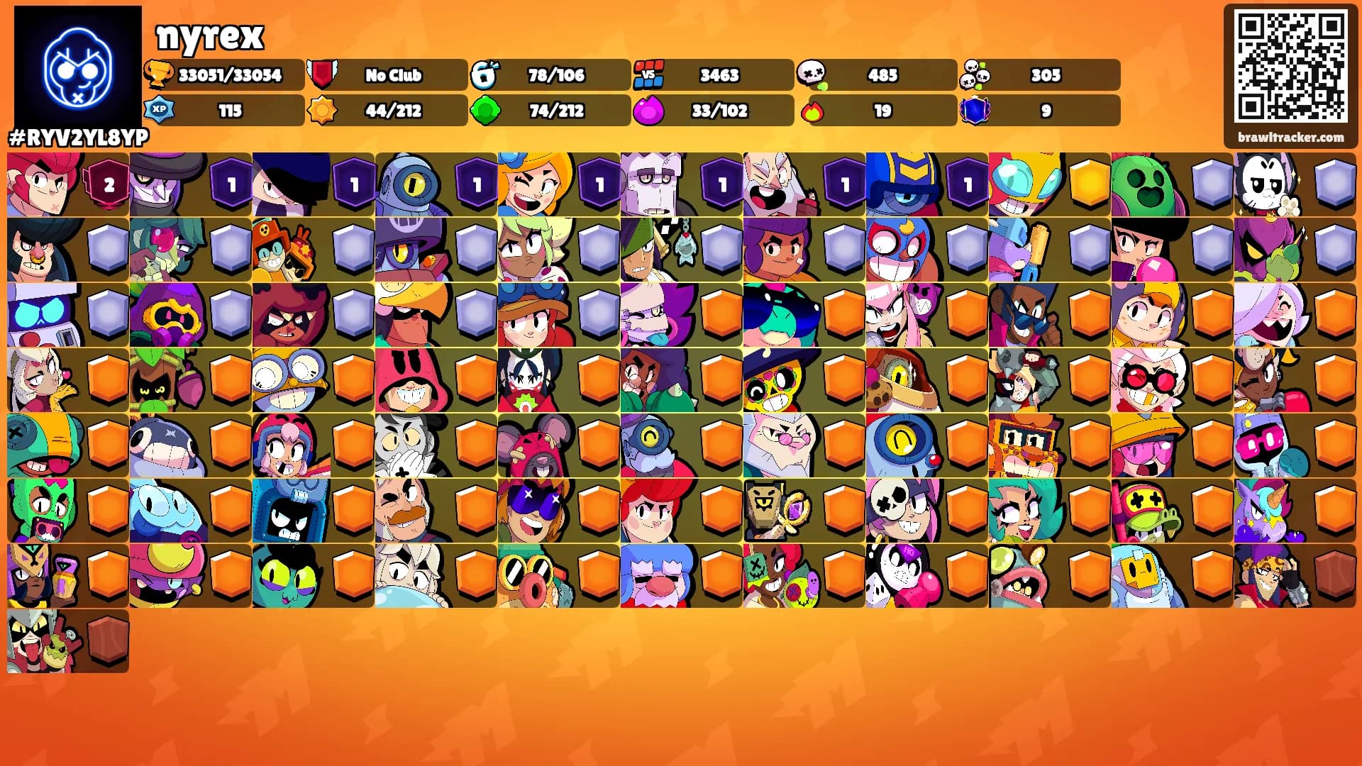 nyrex's Ranks