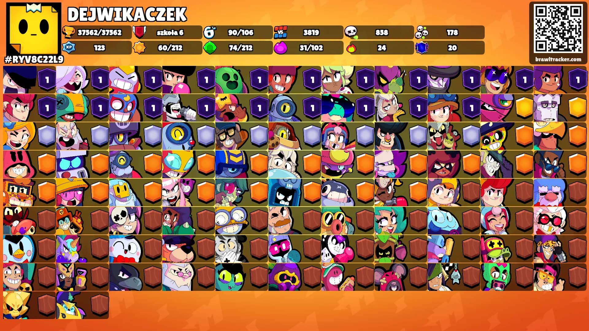 DEJWIKACZEK's Ranks
