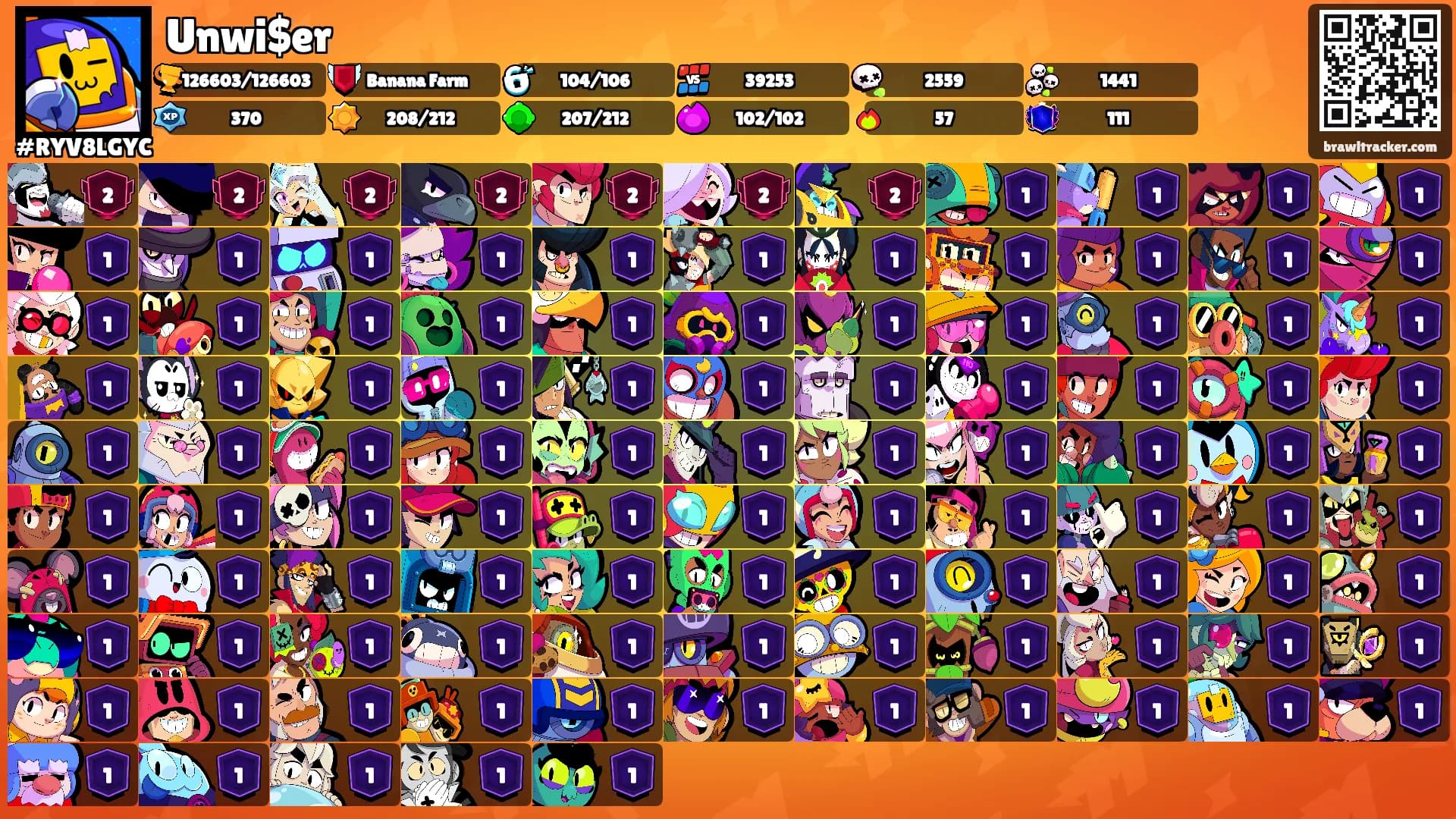 Unwi$er's Ranks