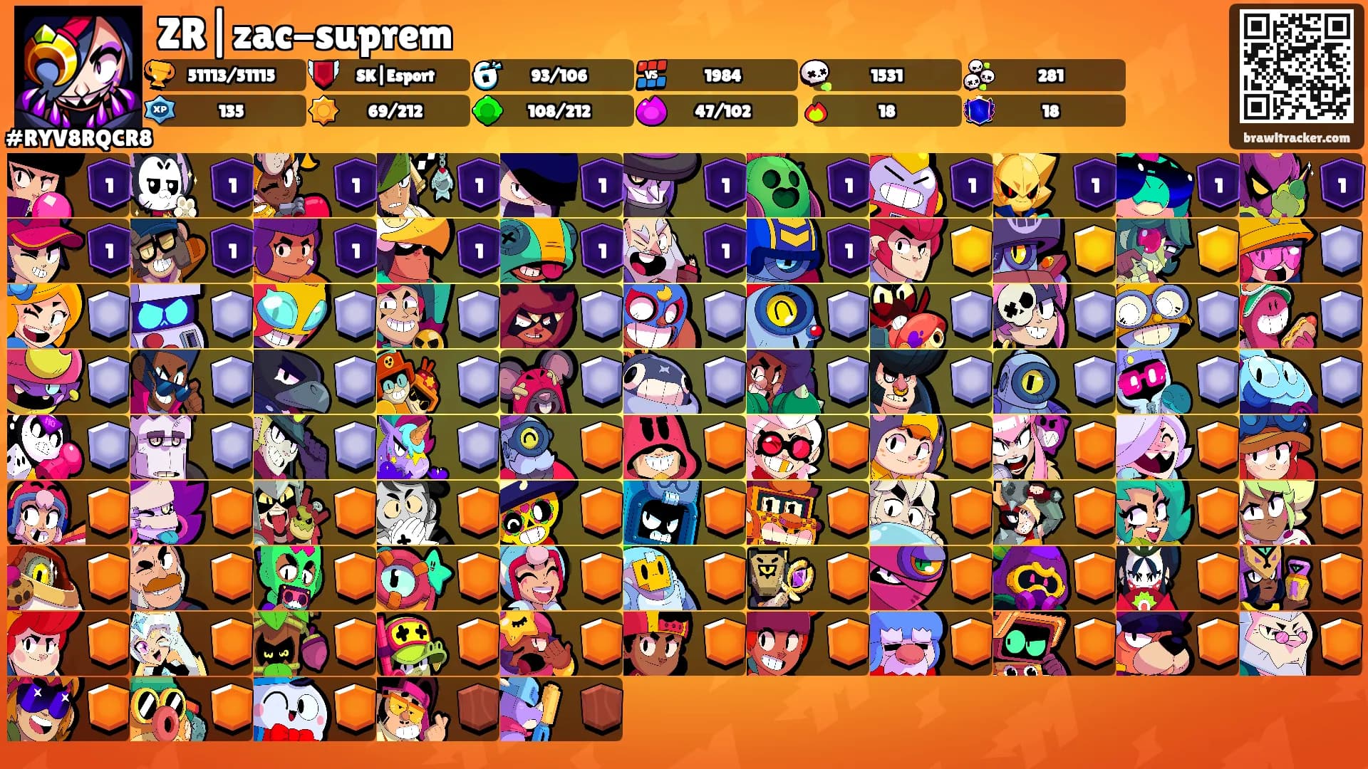 ZR|zac-suprem's Ranks