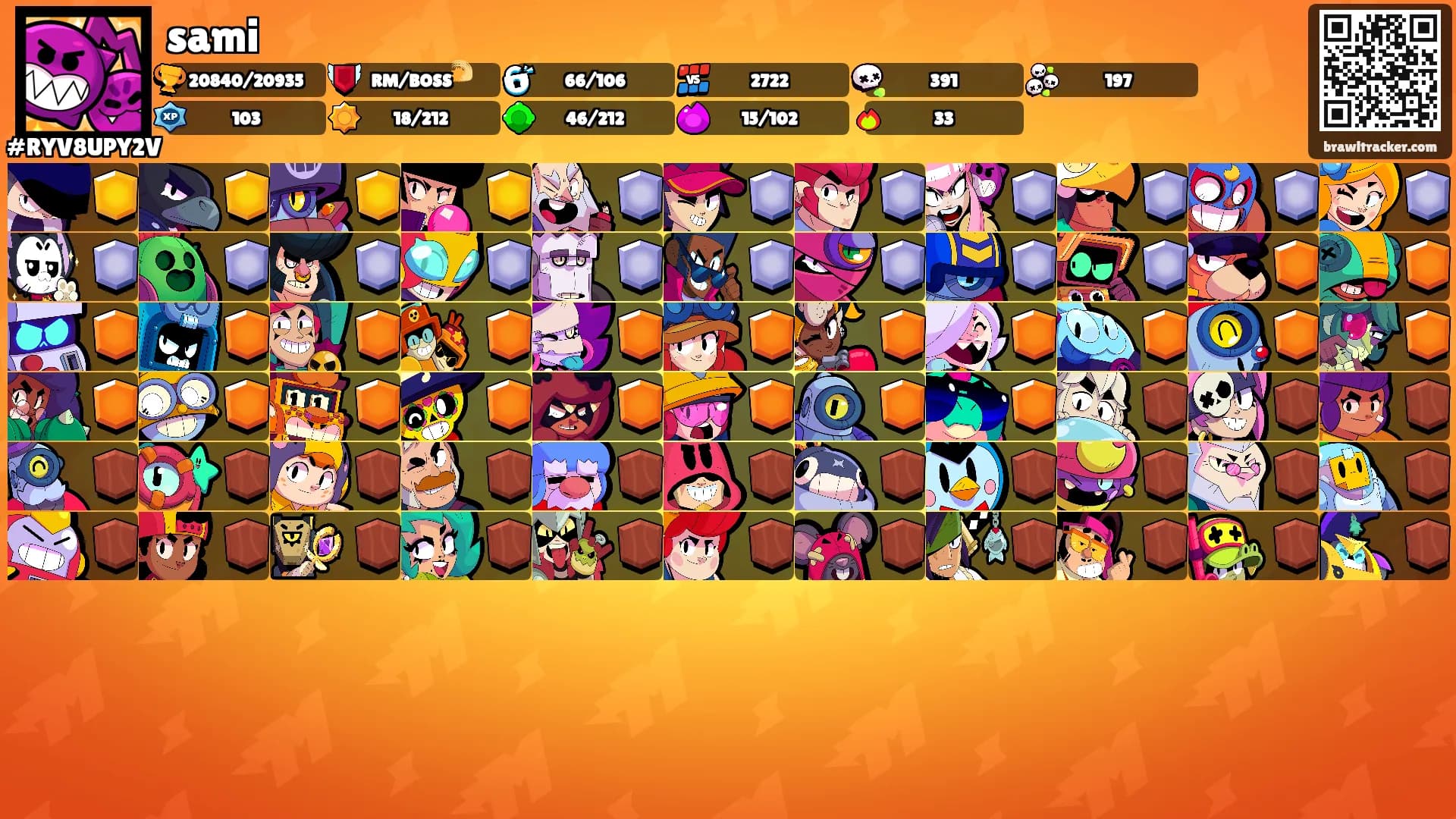 sami's Ranks