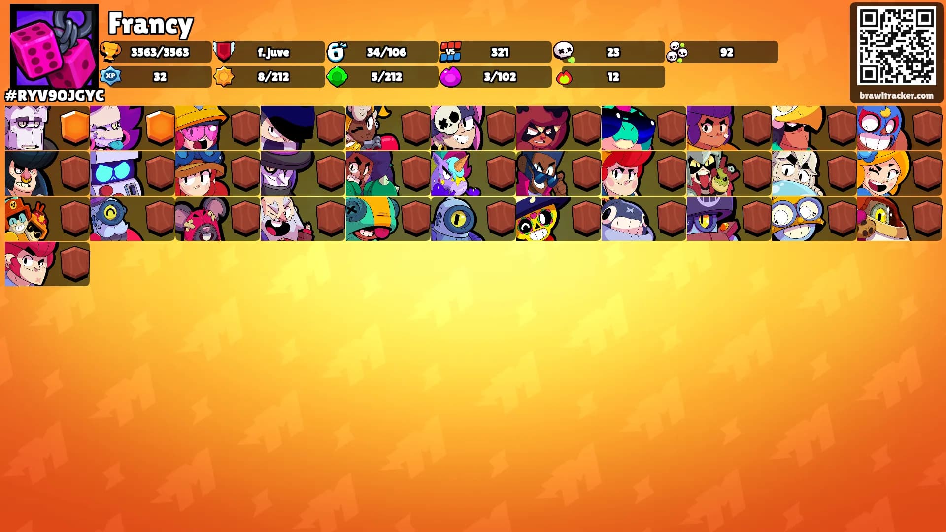 Francy's Ranks