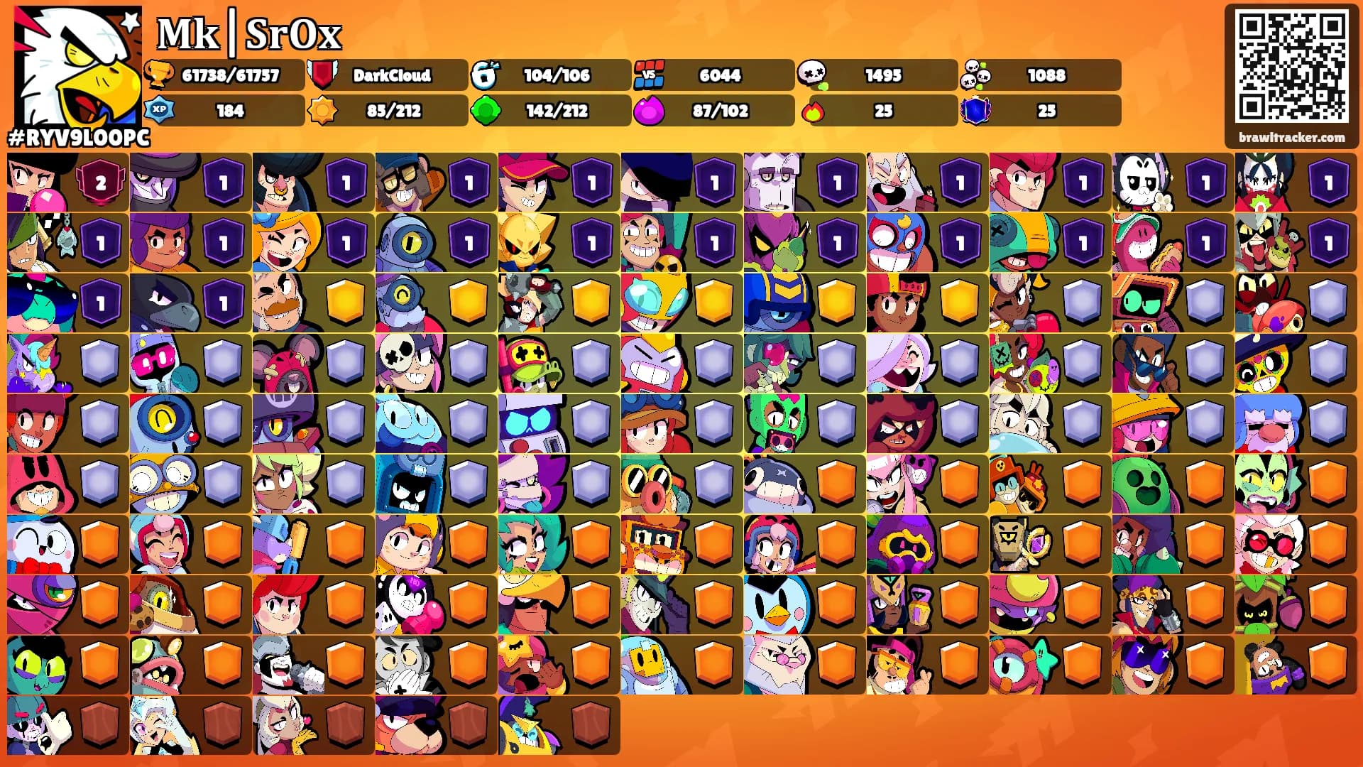 𝐌𝐤|𝐒𝐫𝐎𝐱's Ranks