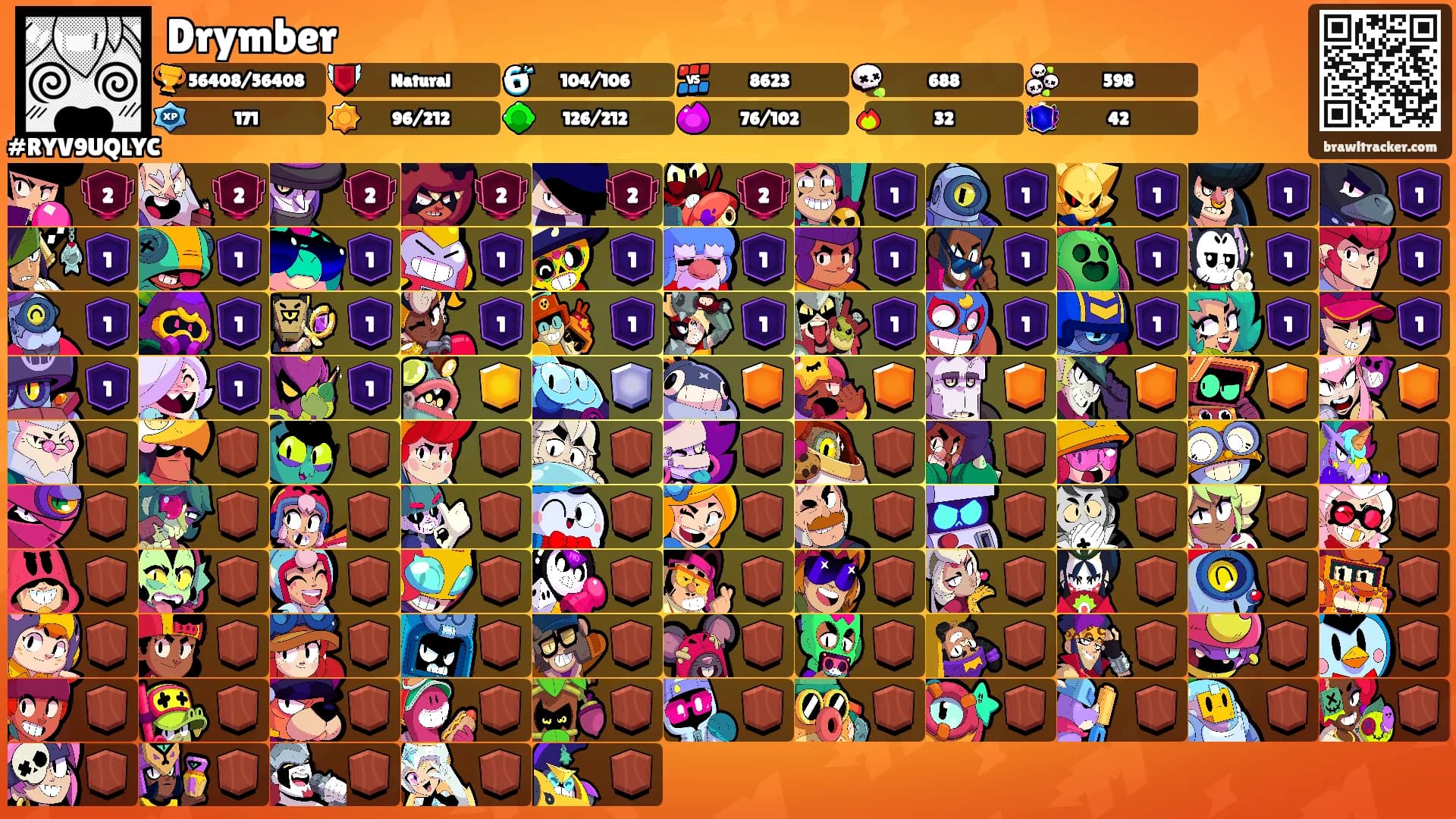 Drymber's Ranks