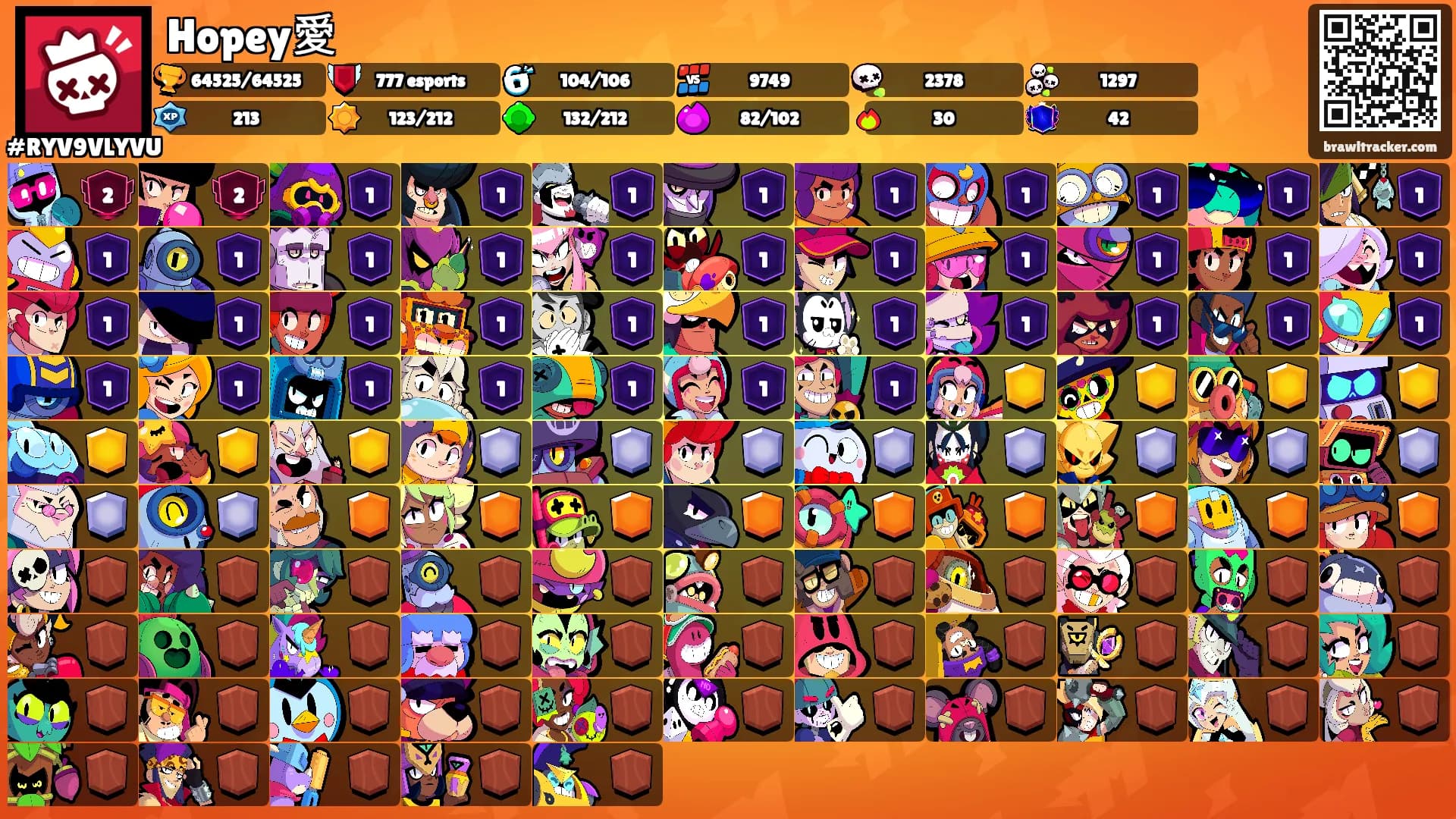 Hopey愛's Ranks