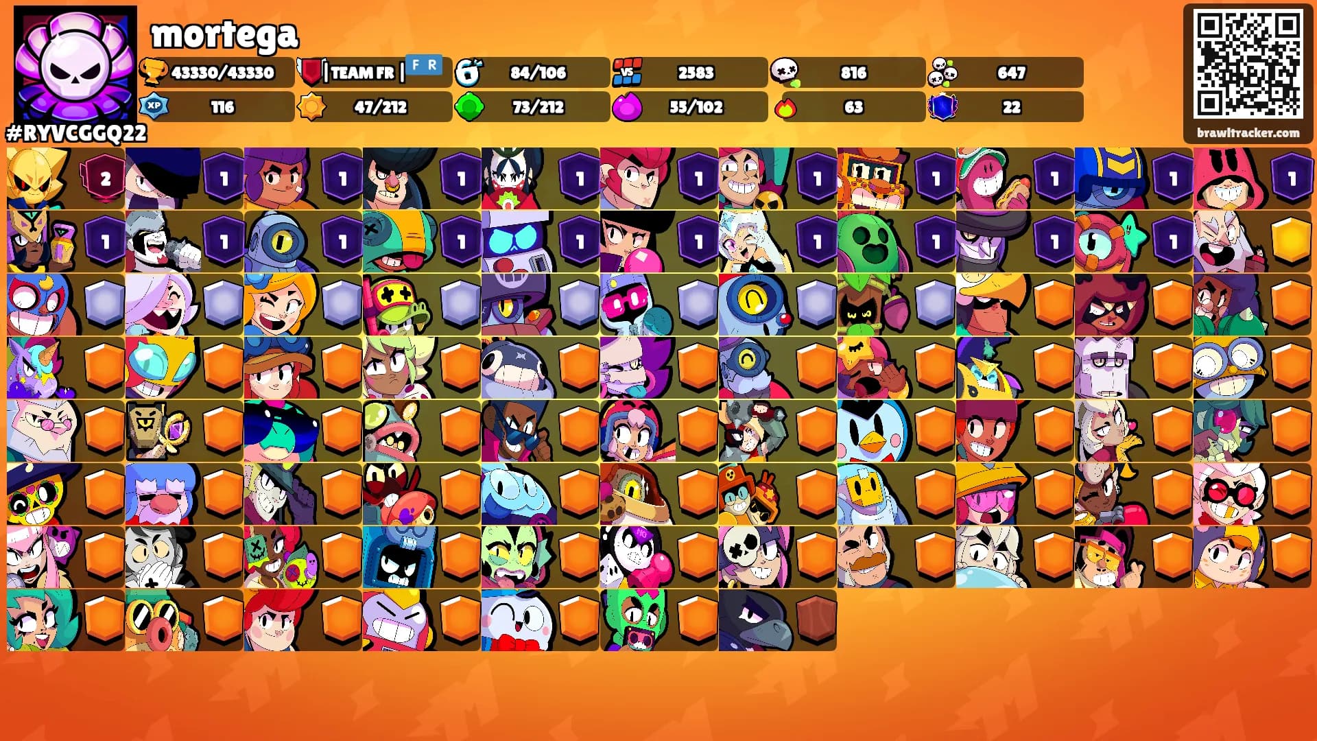 mortega's Ranks