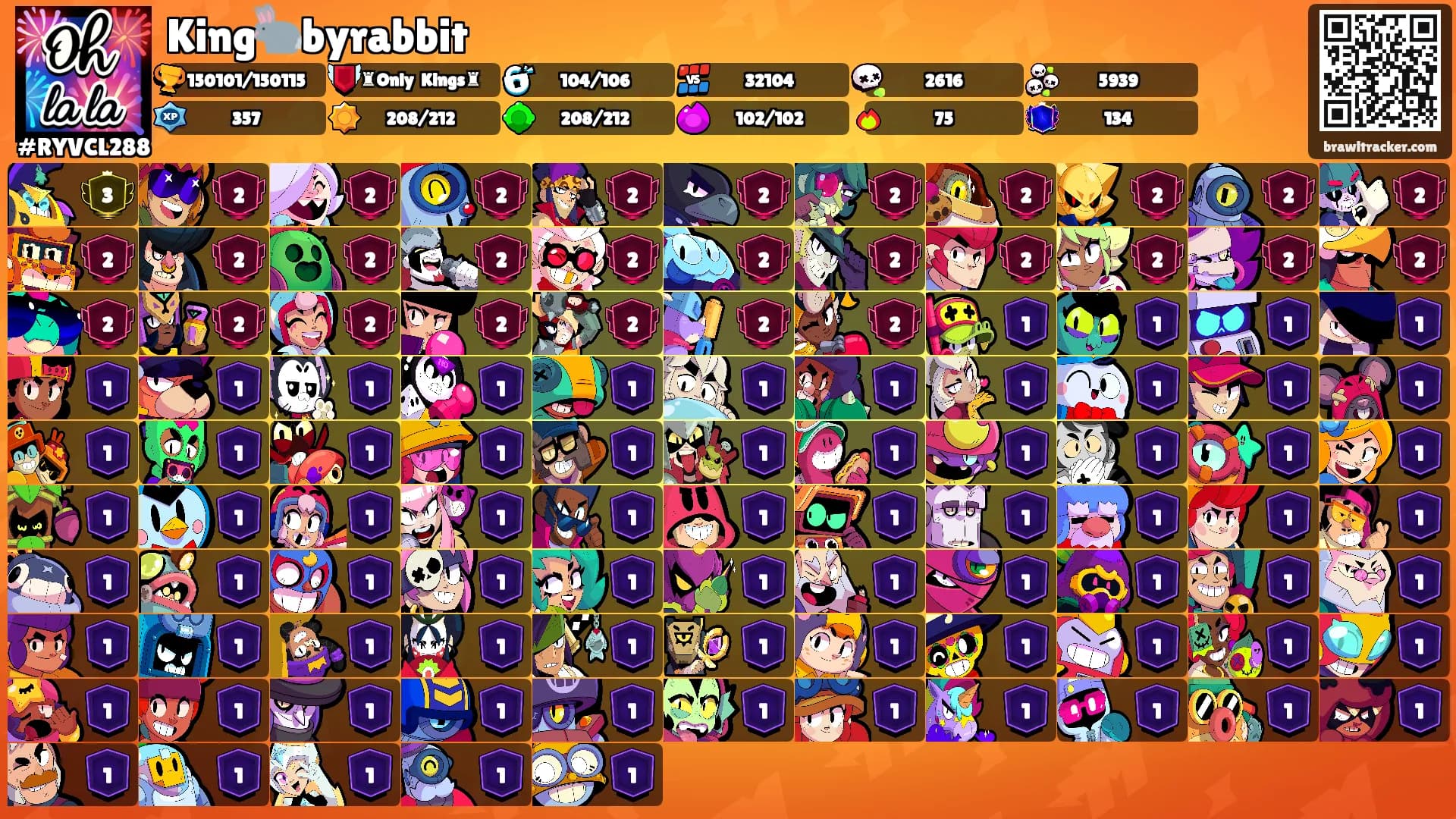 King🐇byrabbit's Ranks