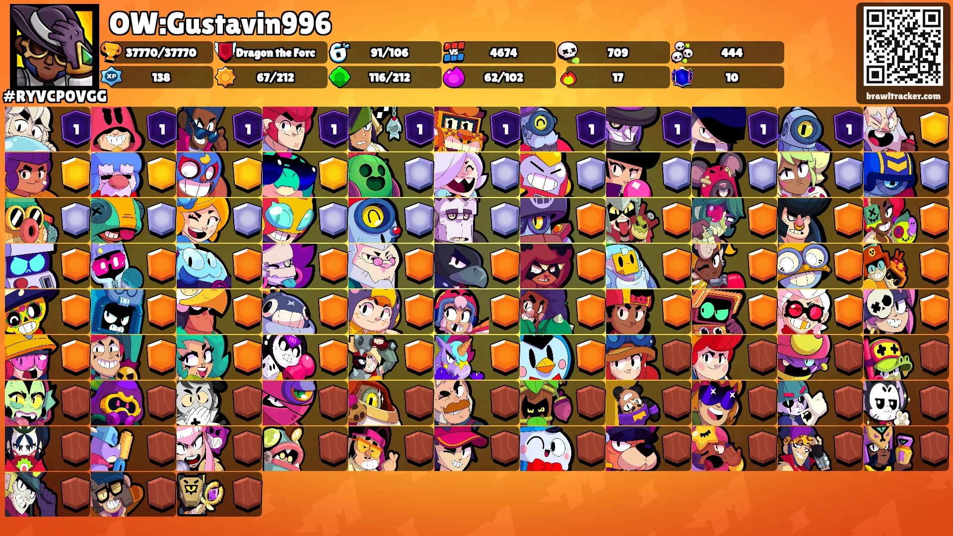 OW:Gustavin996's Ranks