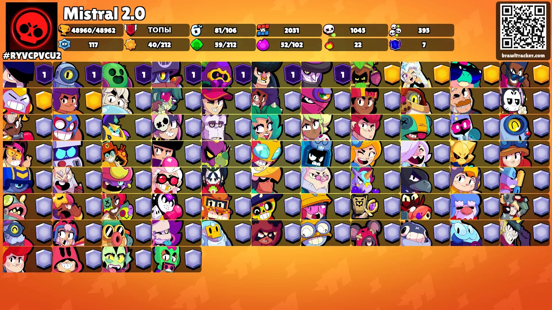 Mistral 2.0's Ranks