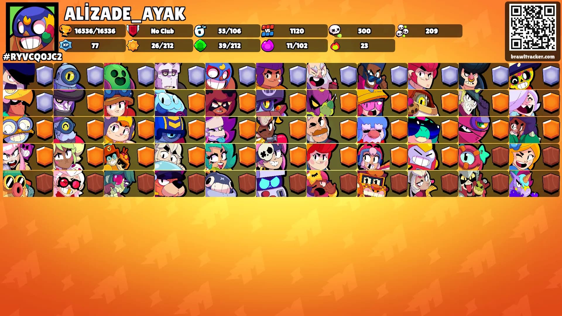 ALİZADE_AYAK's Ranks