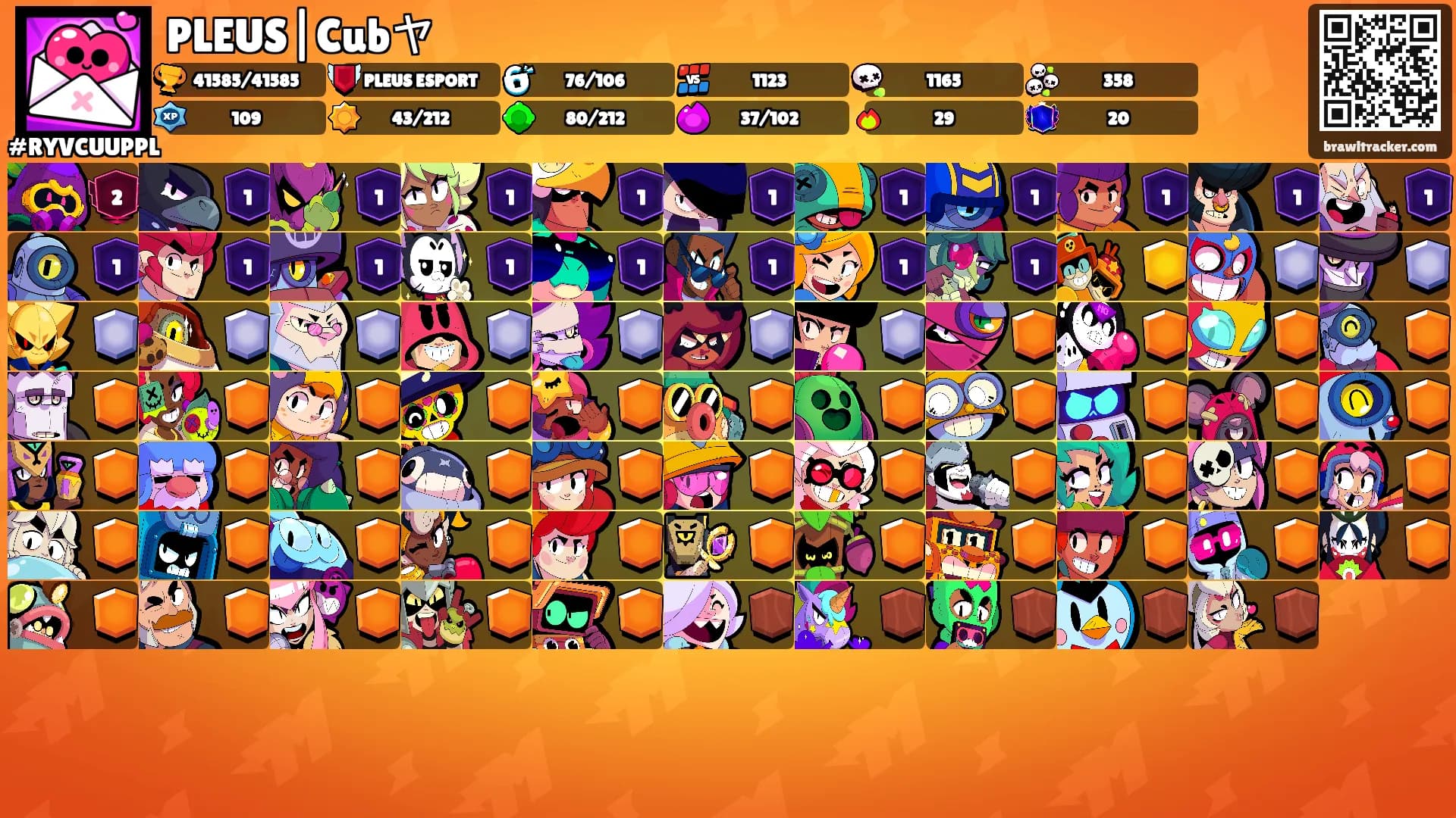 PLEUS|Cubヤ's Ranks