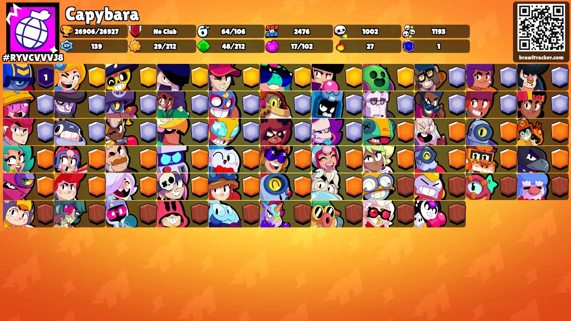 Capybara's Ranks