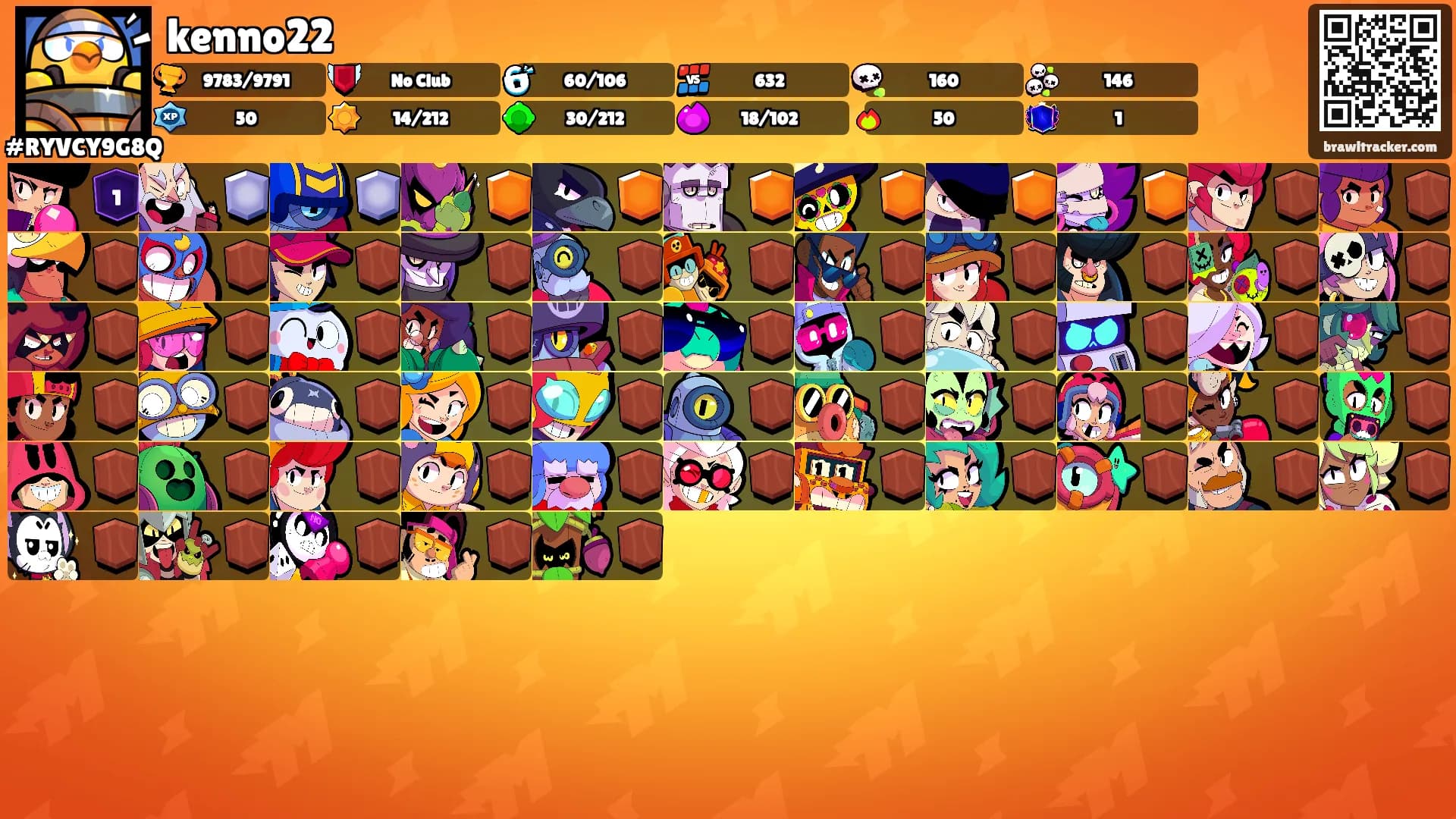 kenno22's Ranks