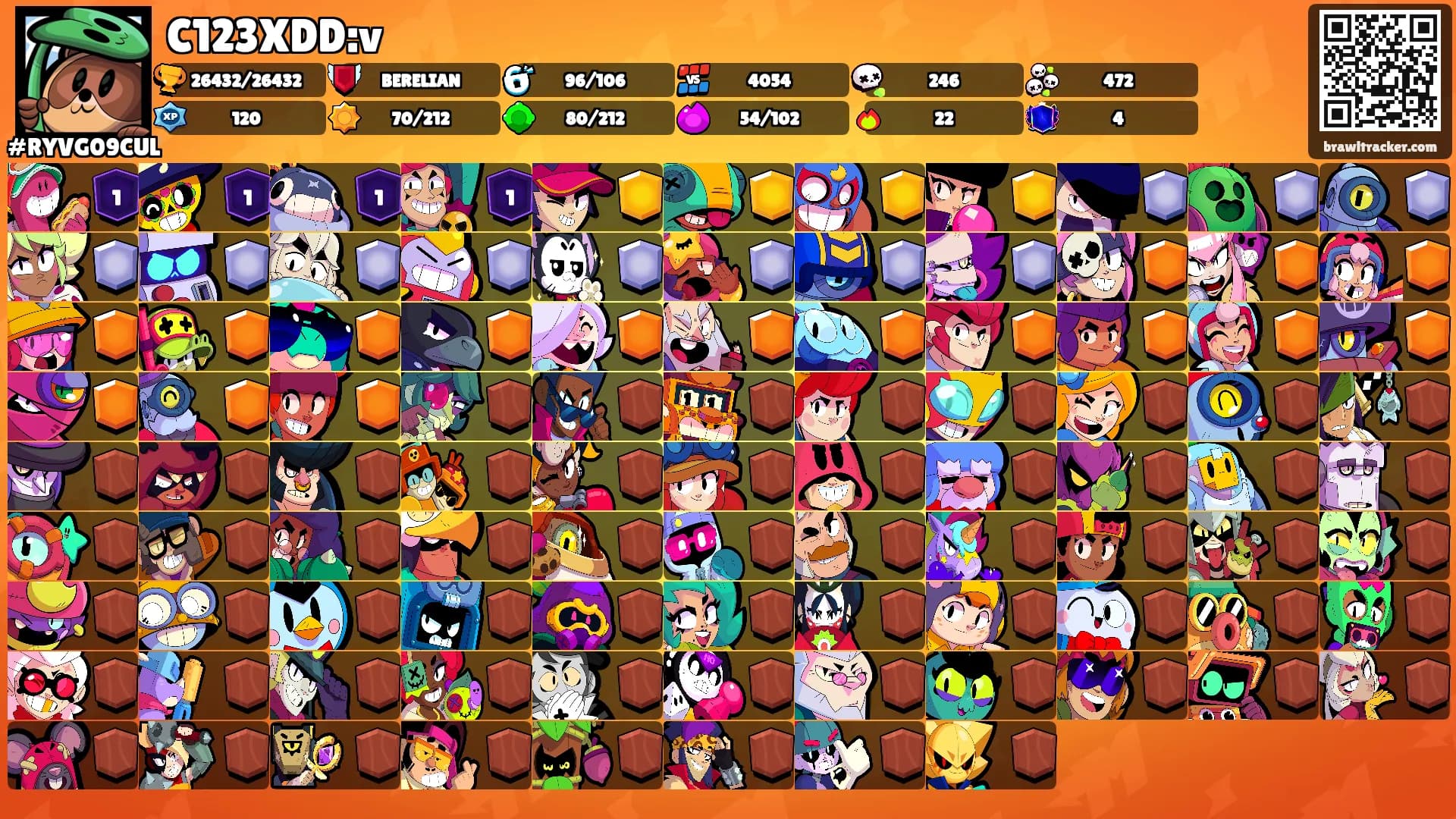 C123XDD:v's Ranks