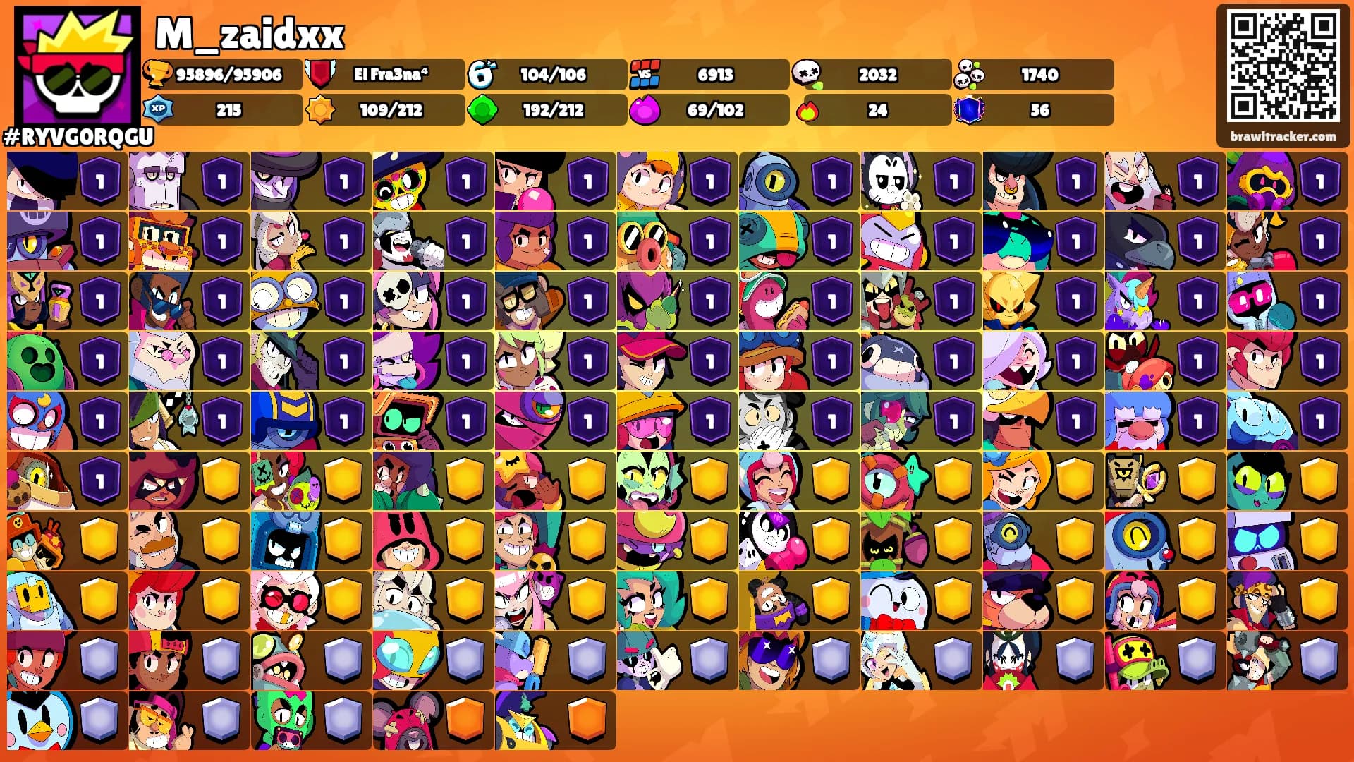 M_zaidxx's Ranks