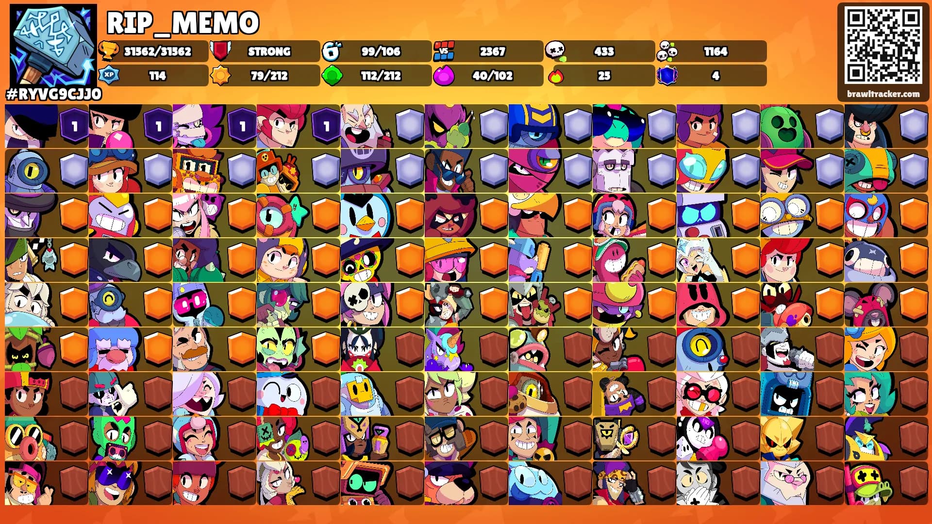 RIP_MEMO's Ranks