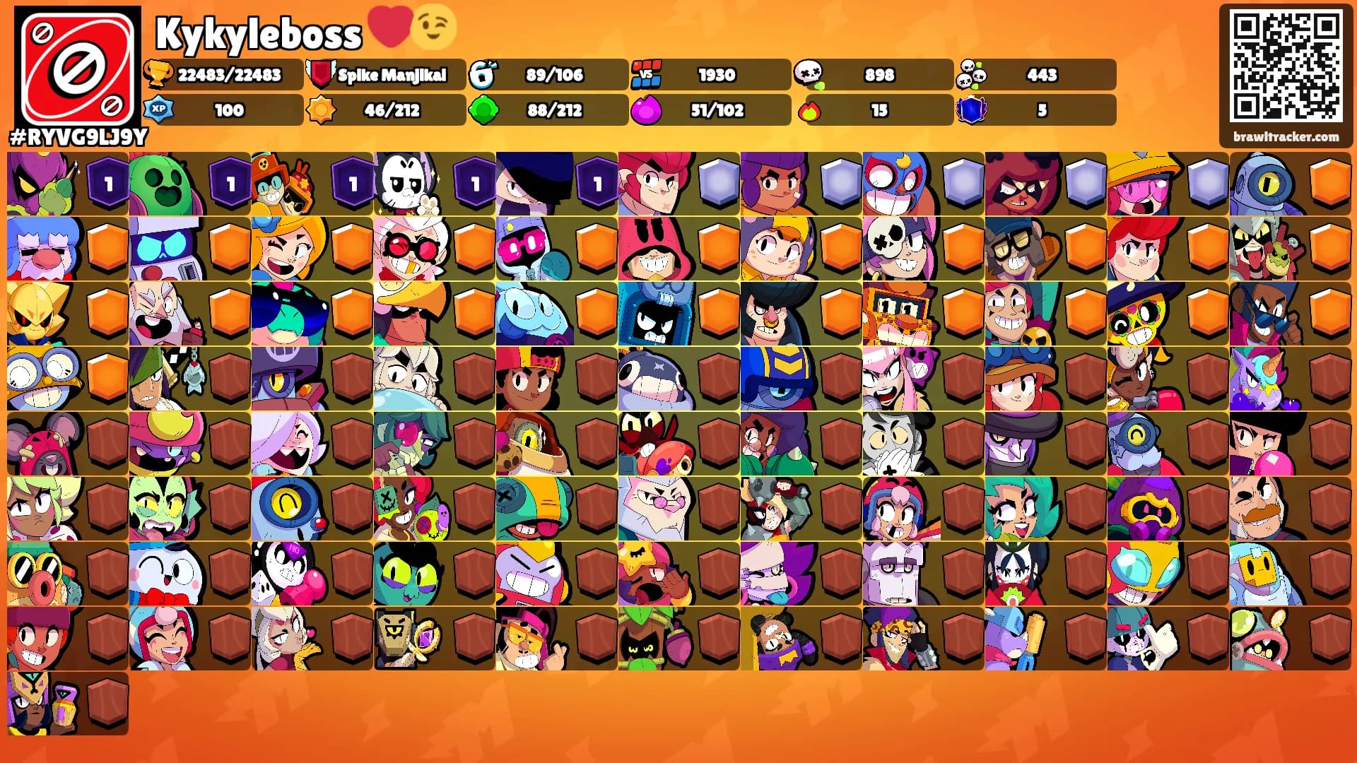 Kykyleboss ❤️😉's Ranks