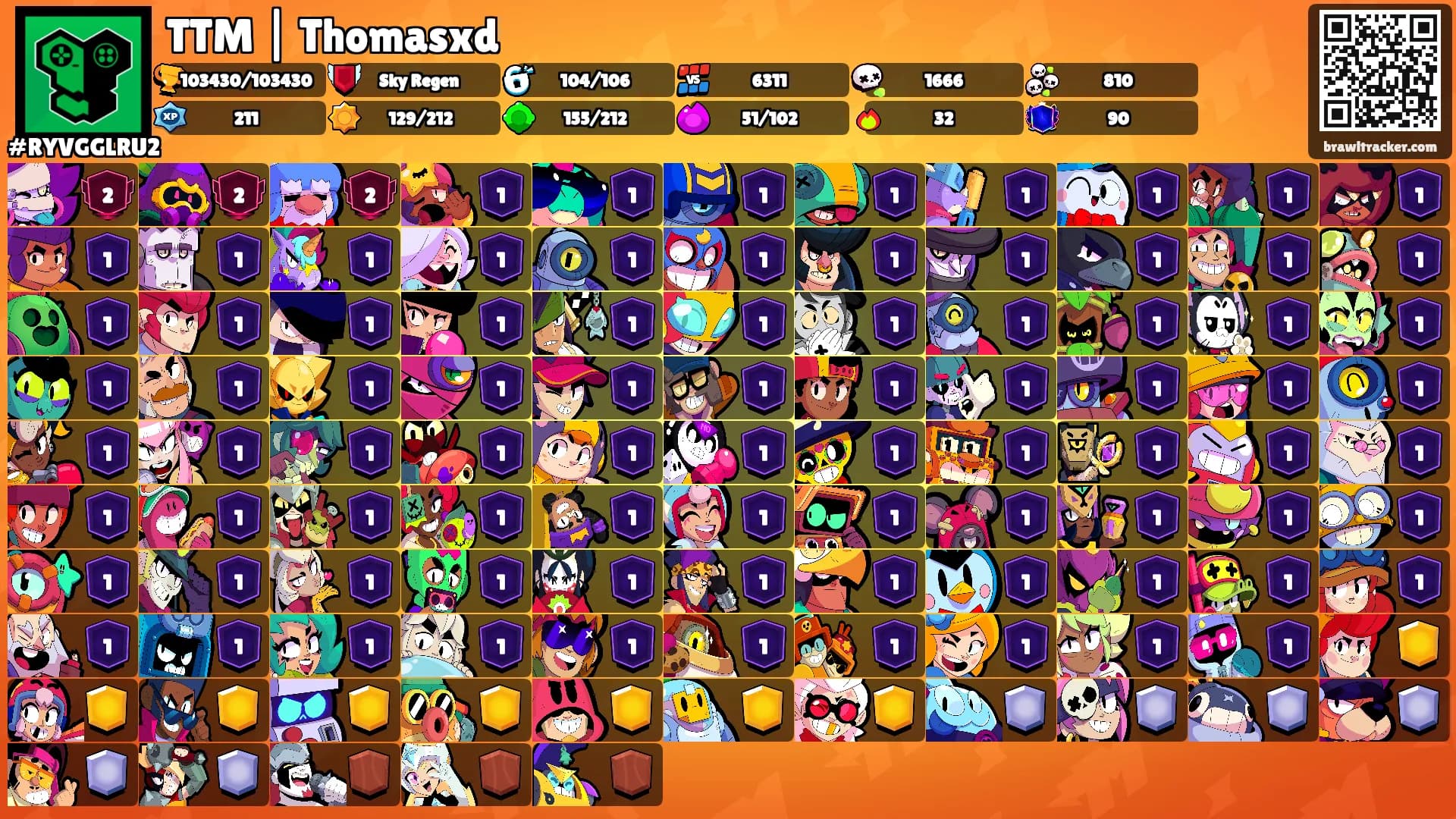 TTM | Thomasxd's Ranks