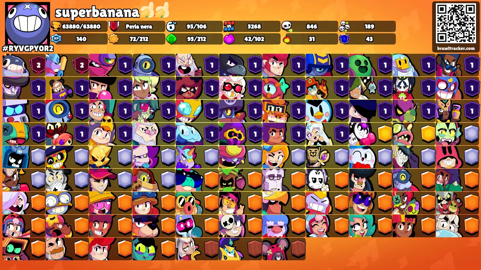 superbanana🍌🍌's Ranks
