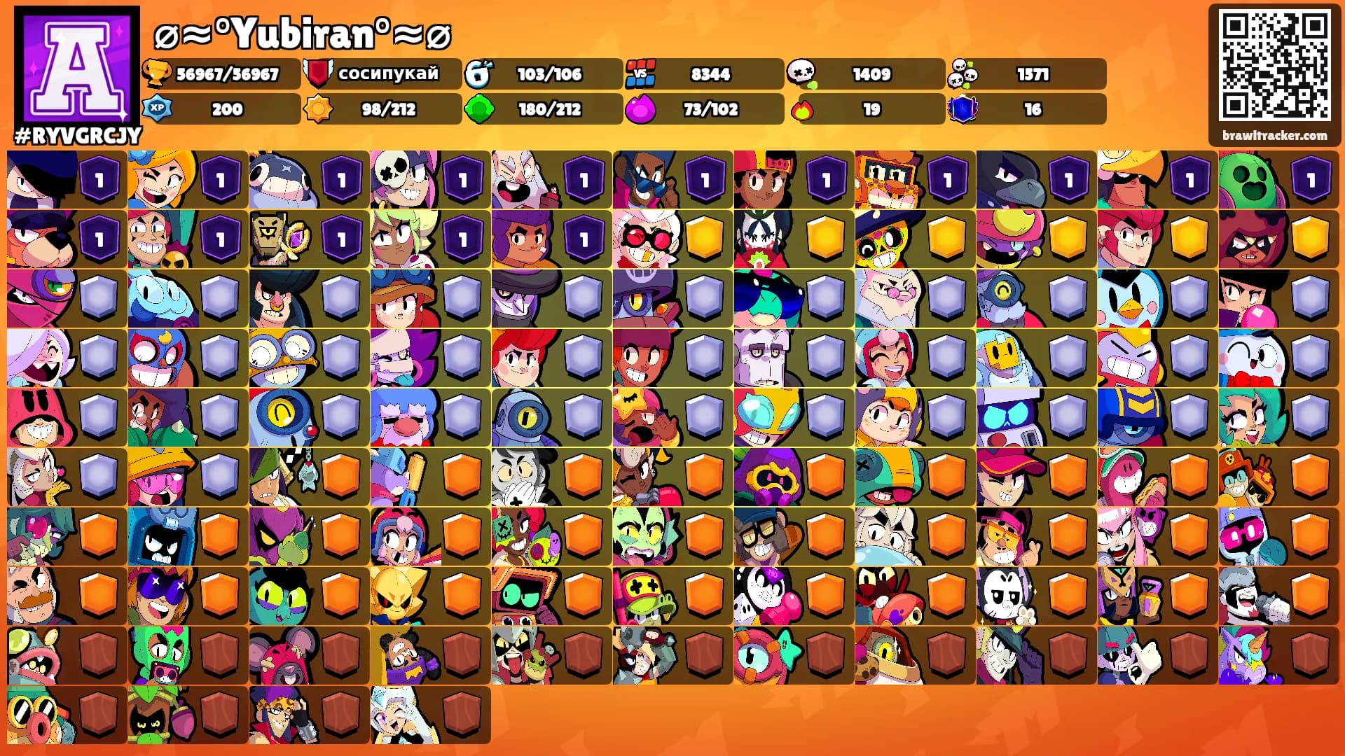 ⌀≈°Yubiran°≈⌀'s Ranks