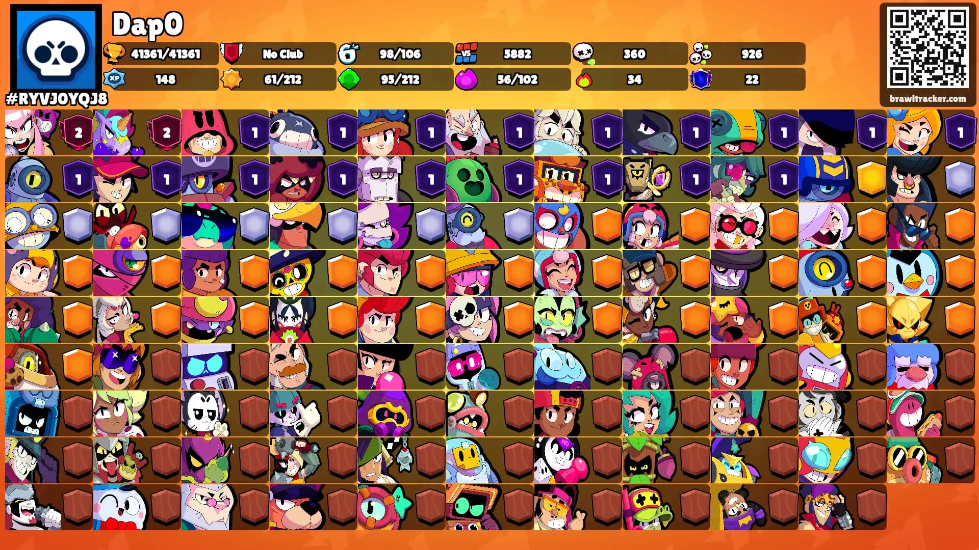 Dap0's Ranks