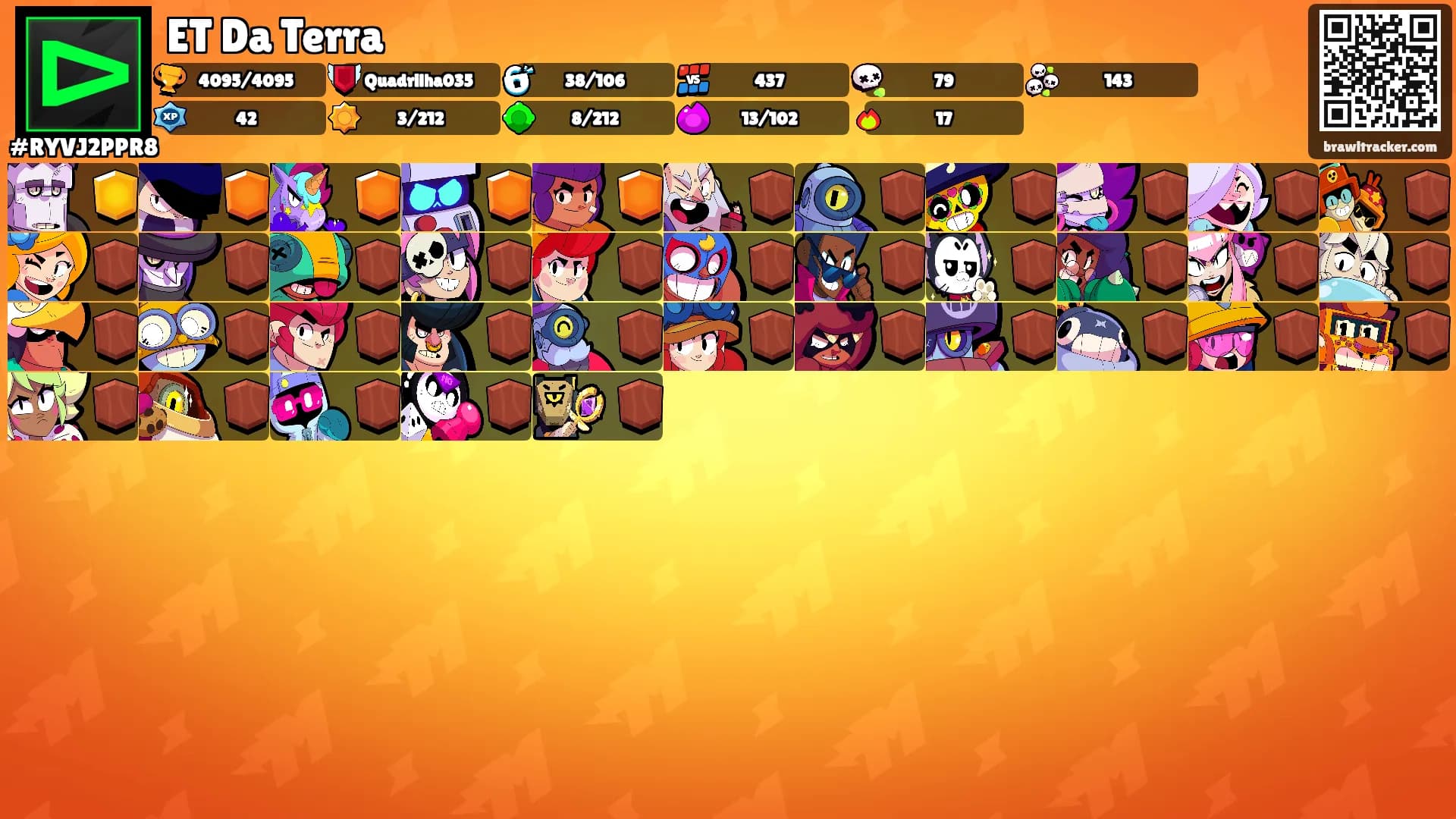 ET Da Terra's Ranks