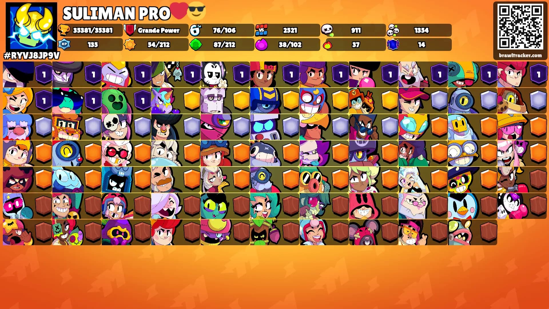 SULIMAN PRO❤️😎's Ranks