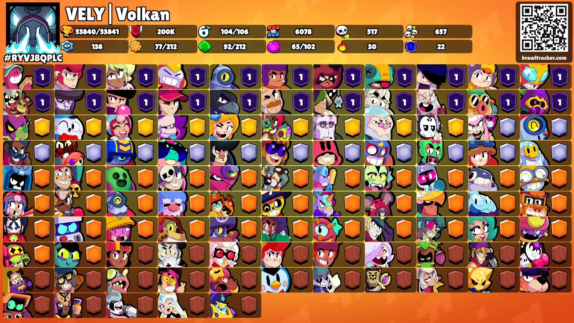 VELY|Volkan's Ranks
