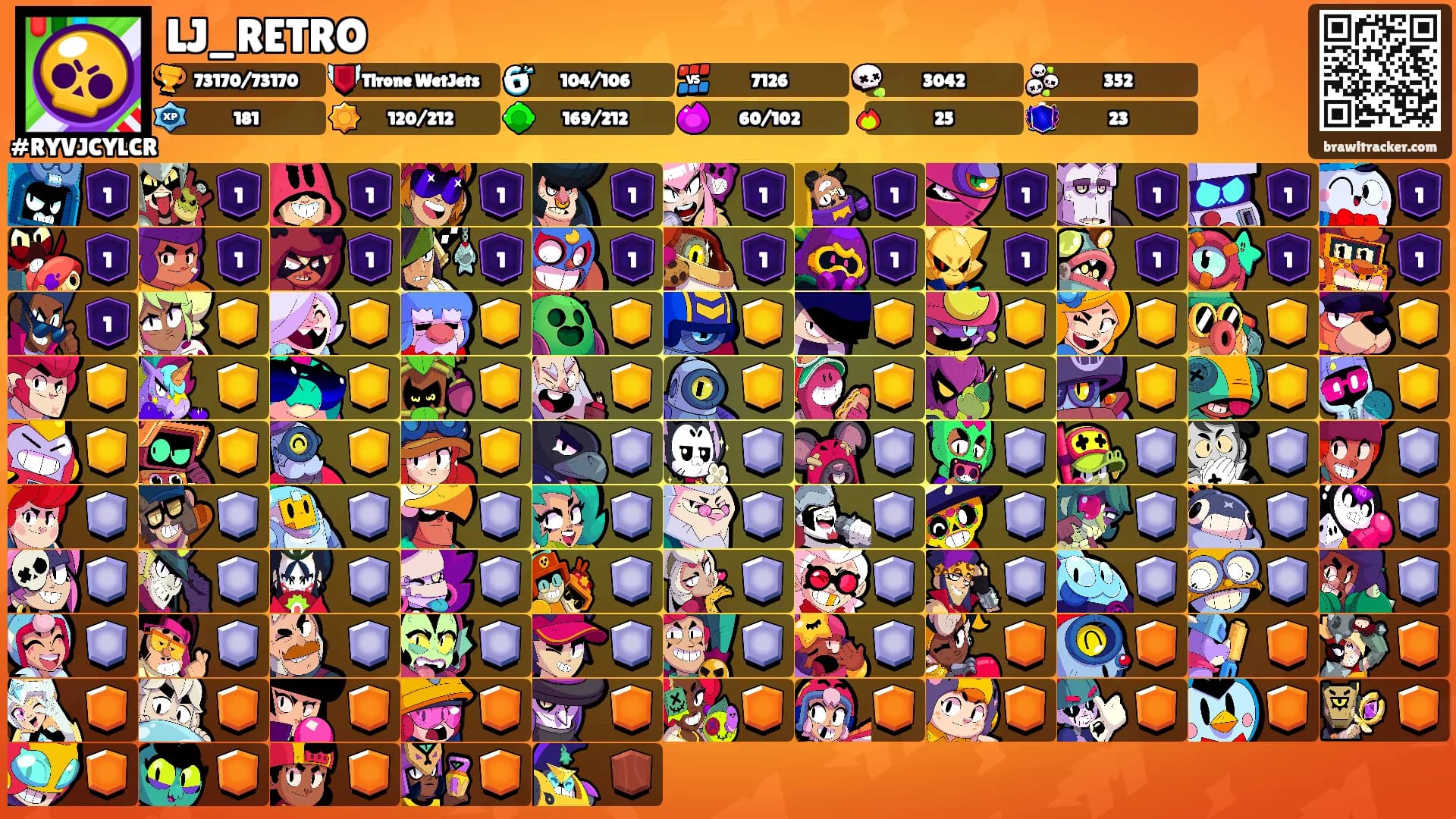 LJ_RETRO's Ranks