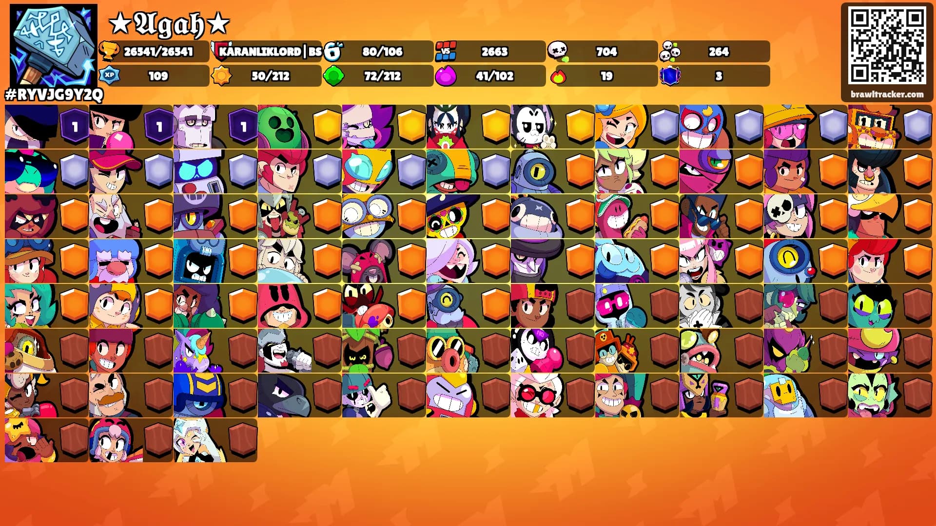 ★𝕬𝖌𝖆𝖍★'s Ranks