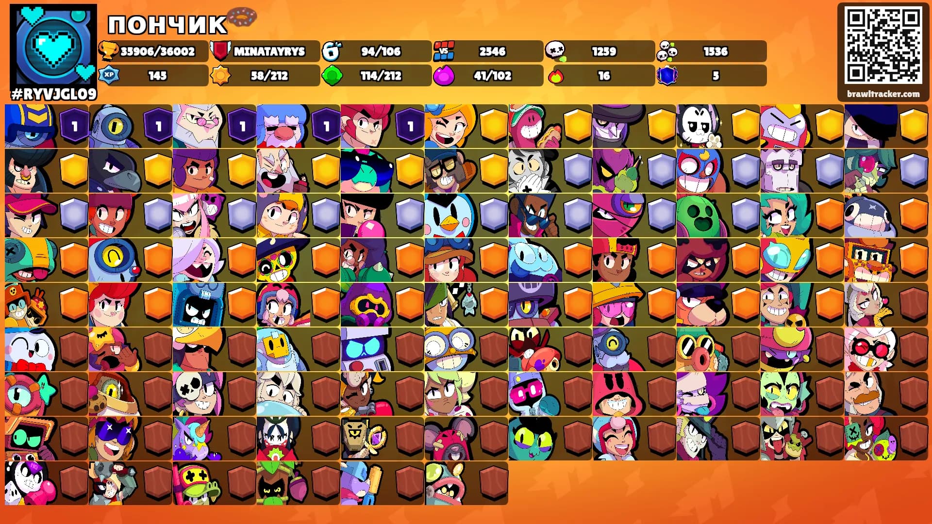 пончик🍩's Ranks