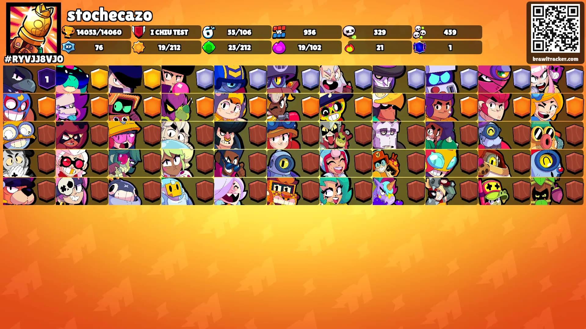 stochecazo's Ranks