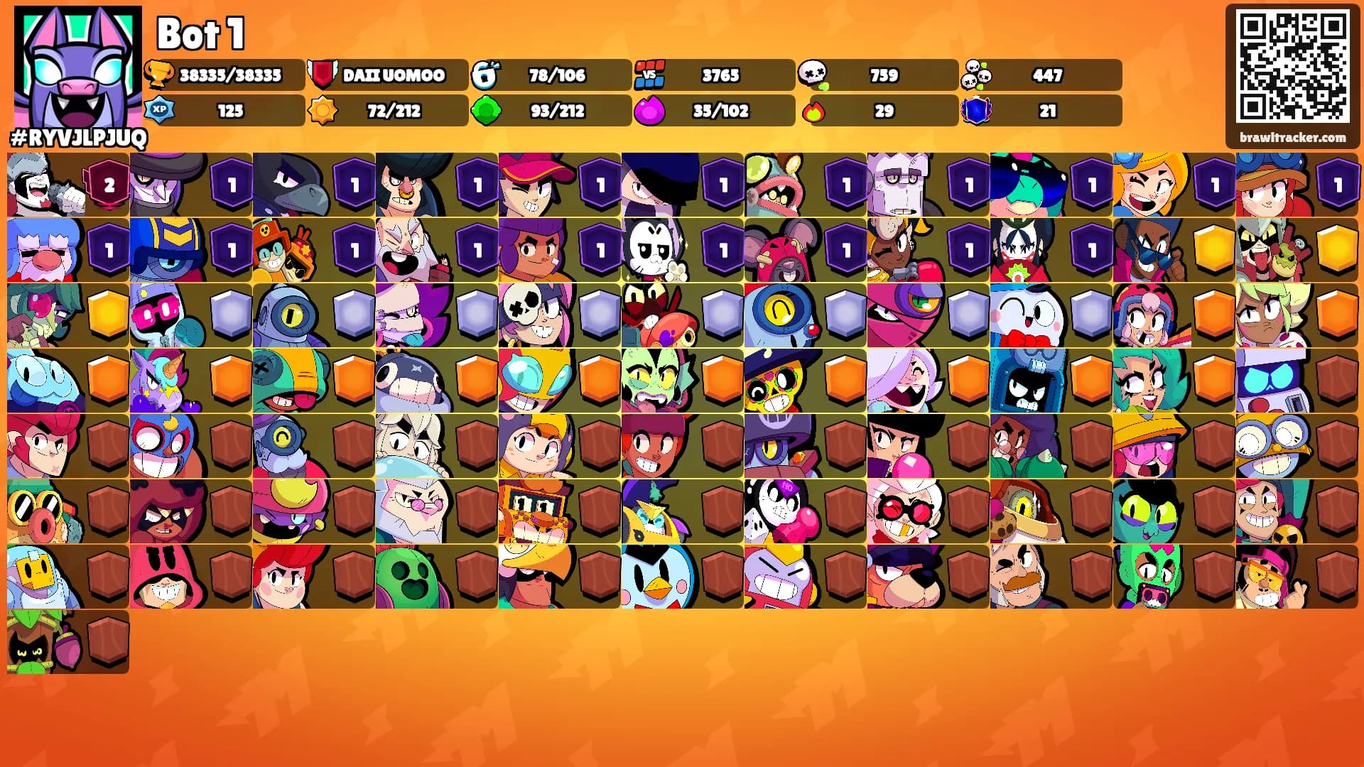 Bot 1's Ranks