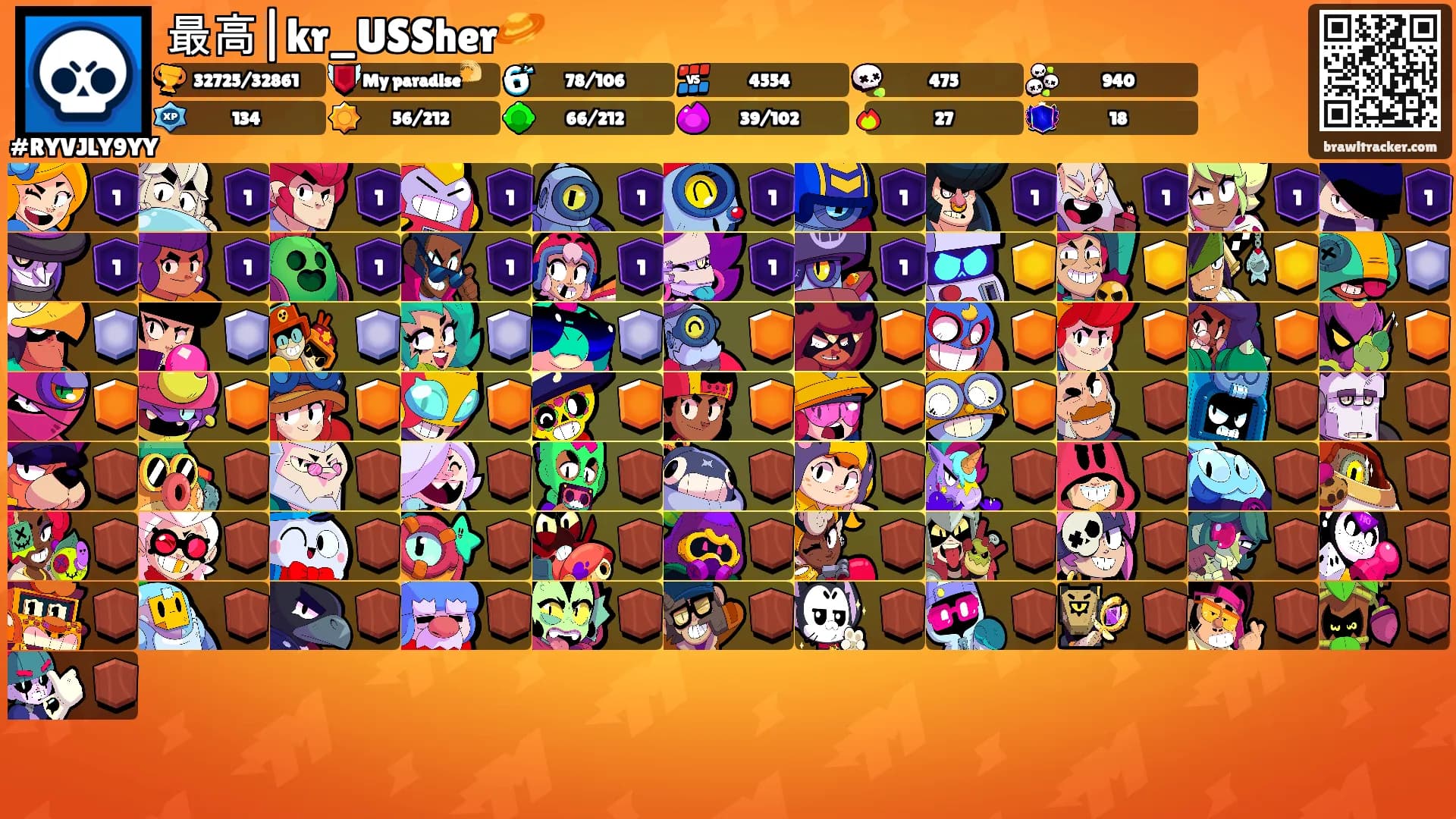 最高|kr_USSher🪐's Ranks