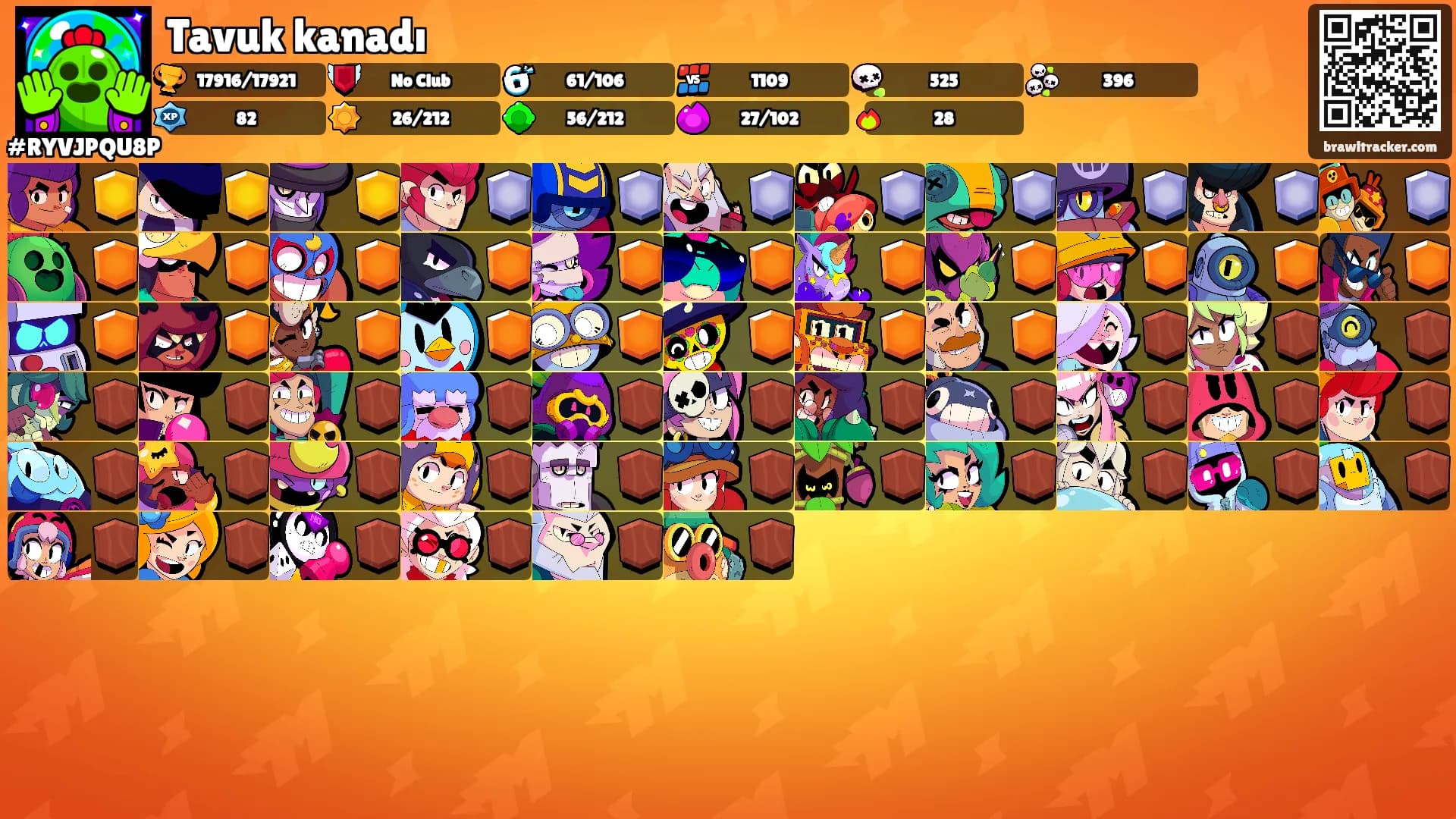 Tavuk kanadı's Ranks