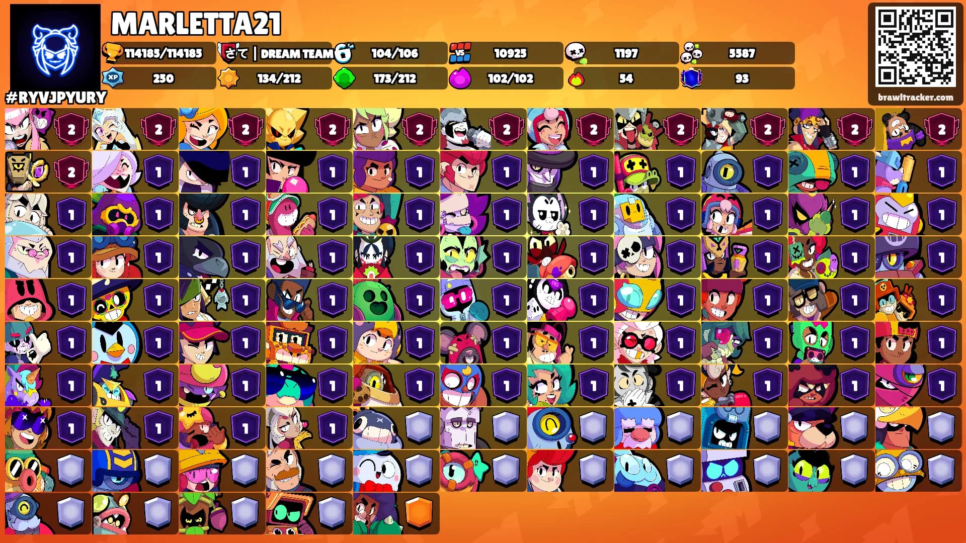 MARLETTA21's Ranks