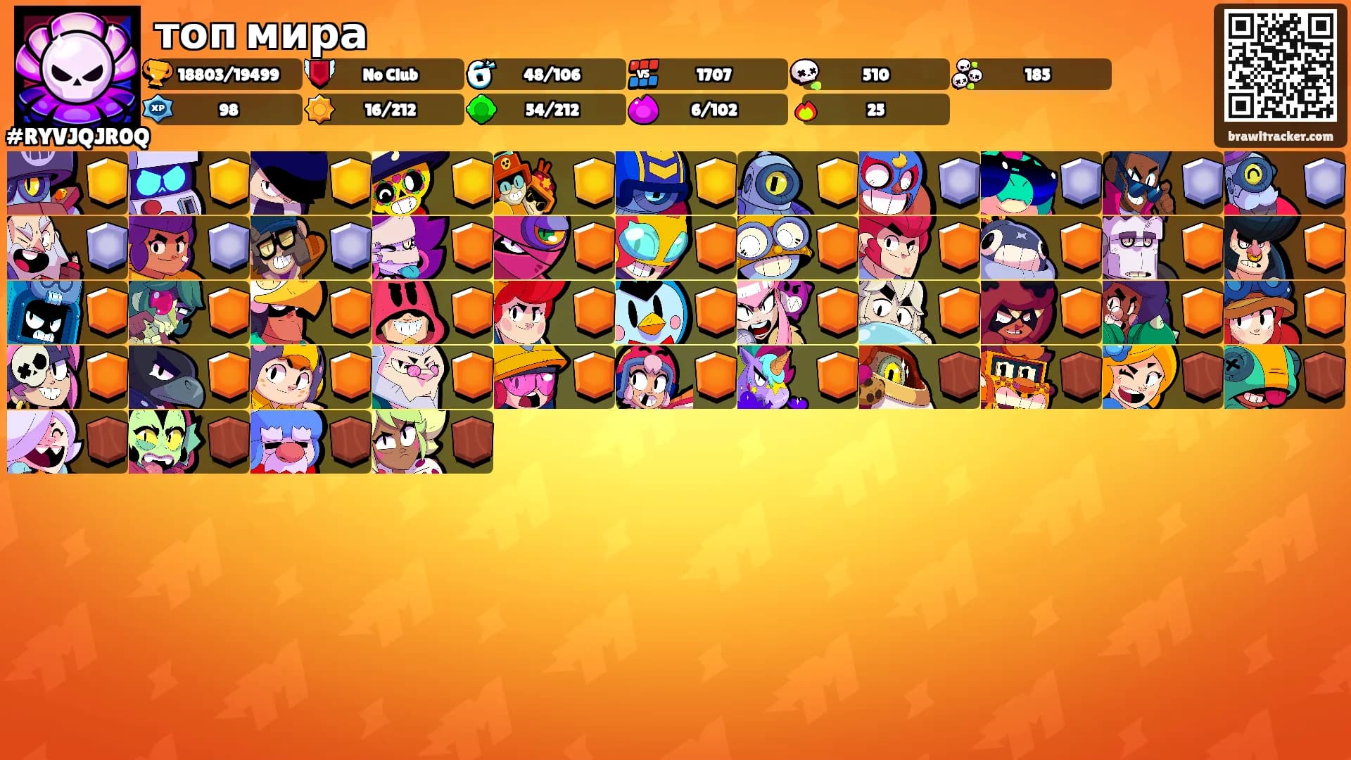 топ мира's Ranks