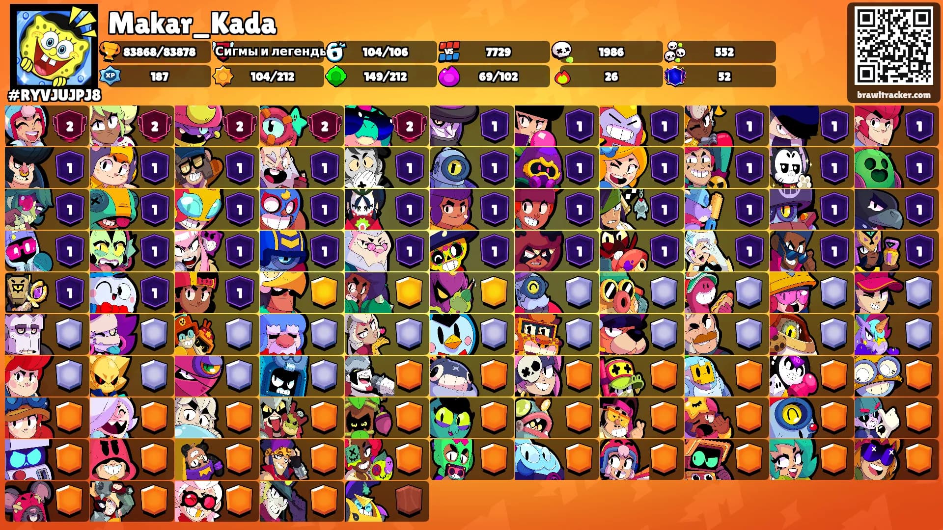 Makar_Kada's Ranks
