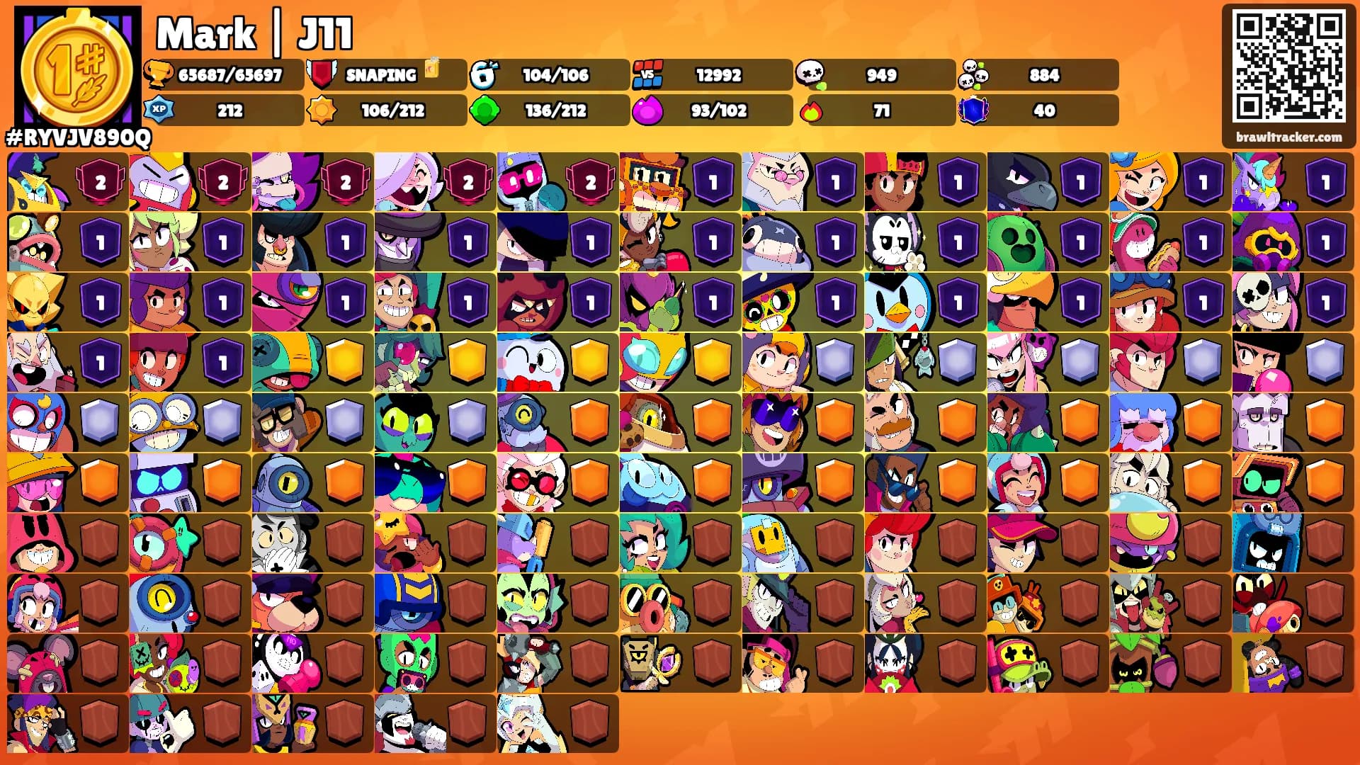 Mark | J11's Ranks