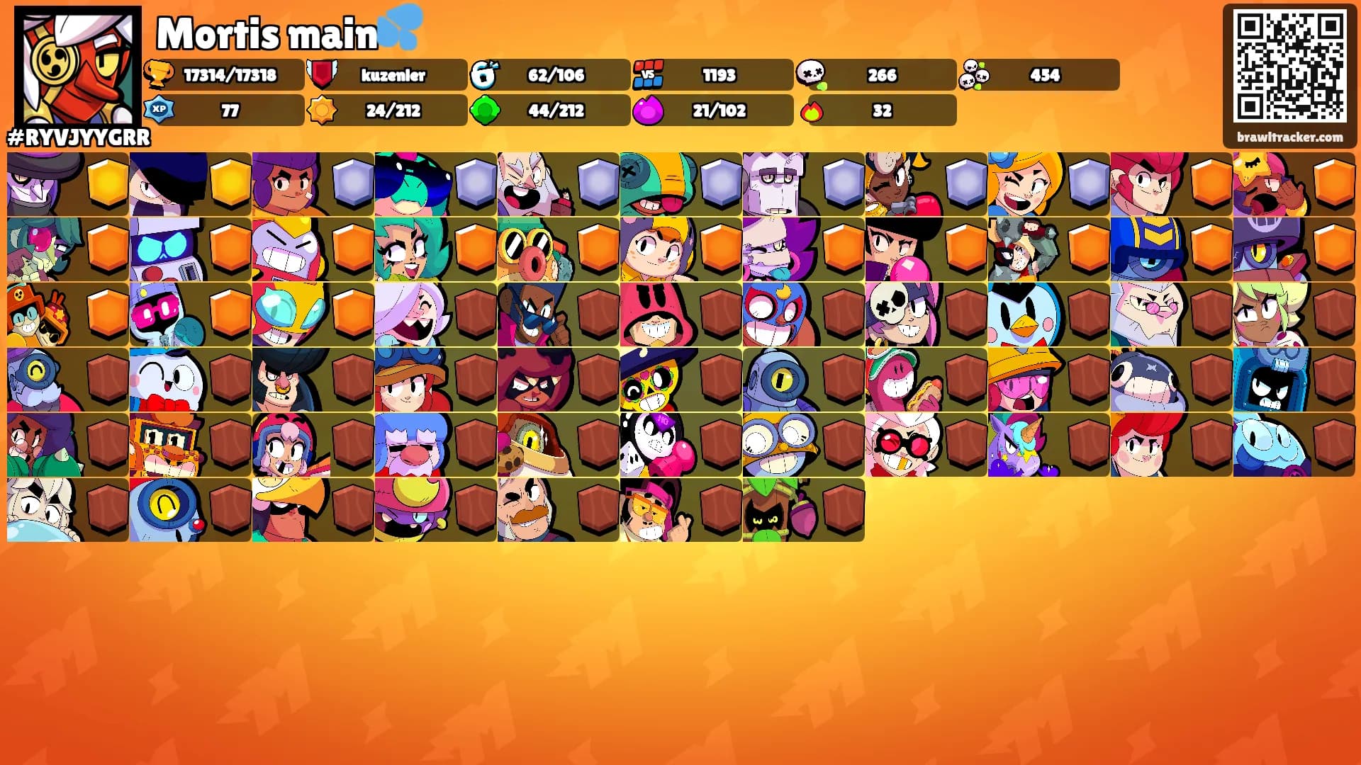 Mortis main💦's Ranks