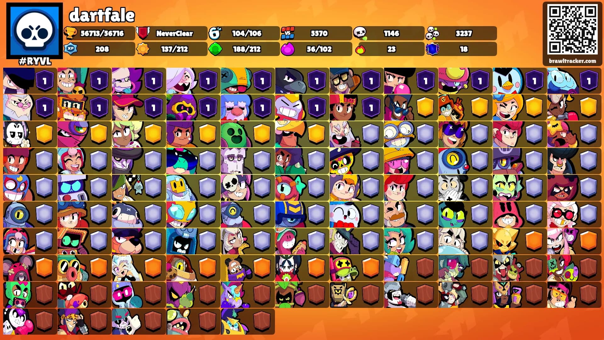 dartfale's Ranks