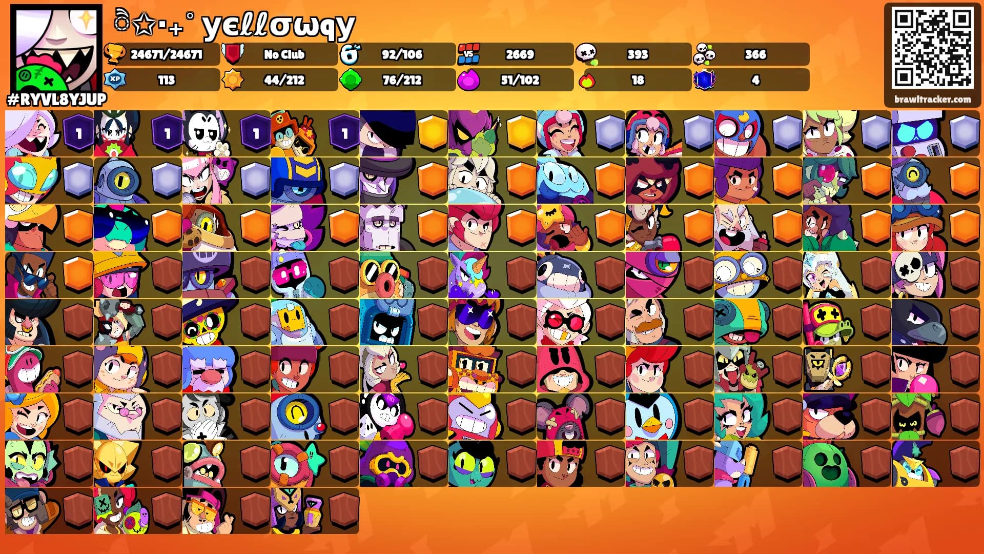 ੈ✩‧₊˚ уєℓℓσωqу's Ranks